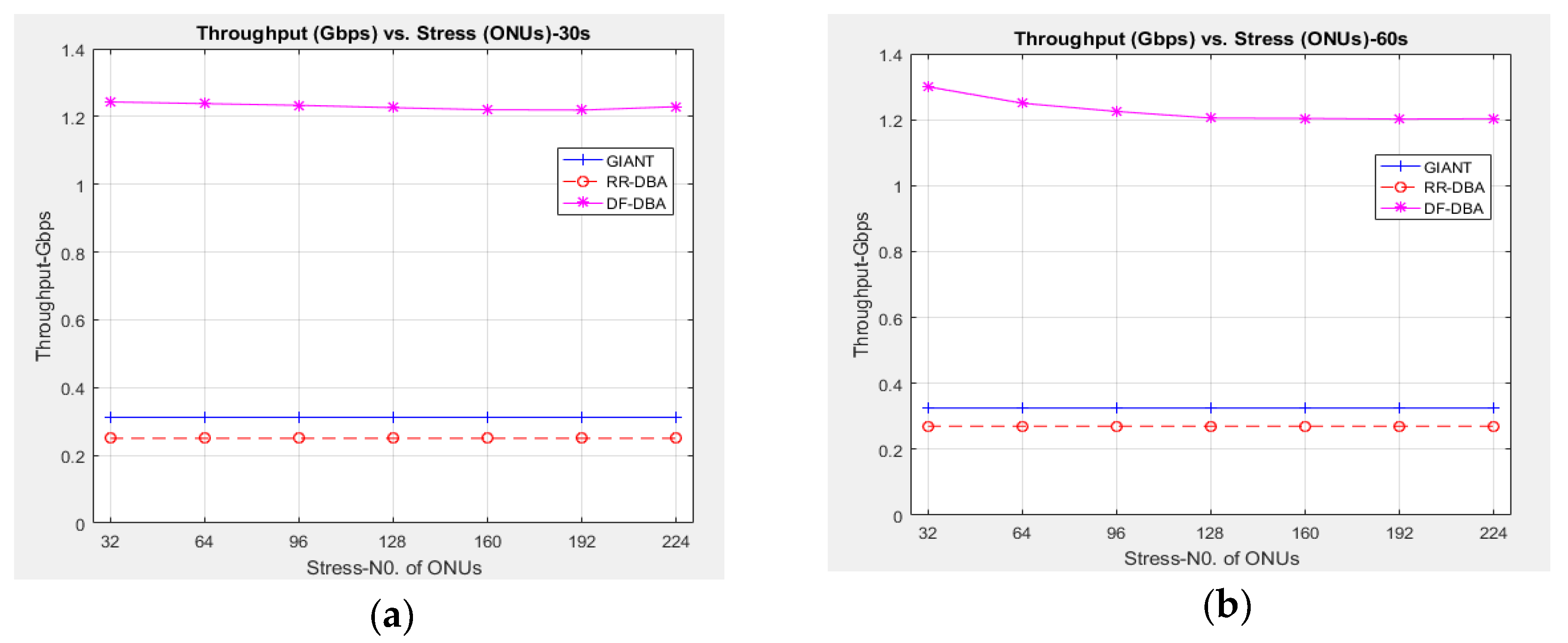 Electronics 08 00147 g005 Electronics 08 00147 g005