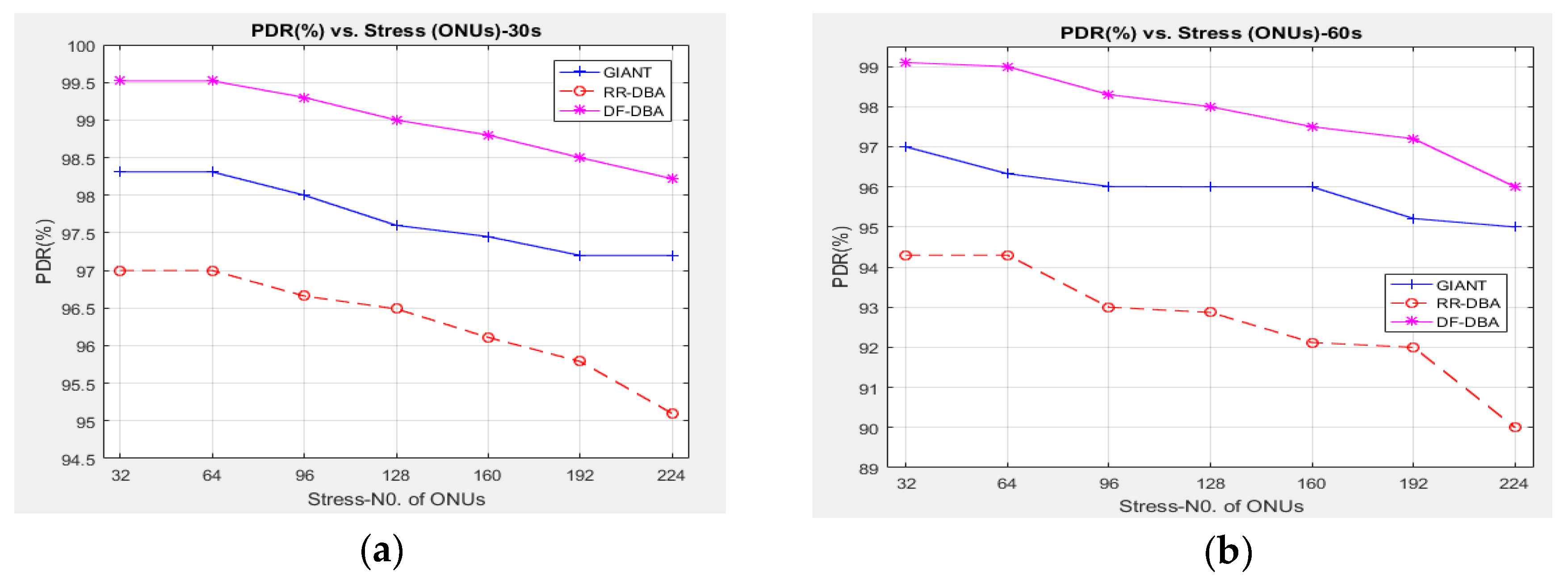 Electronics 08 00147 g006 Electronics 08 00147 g006