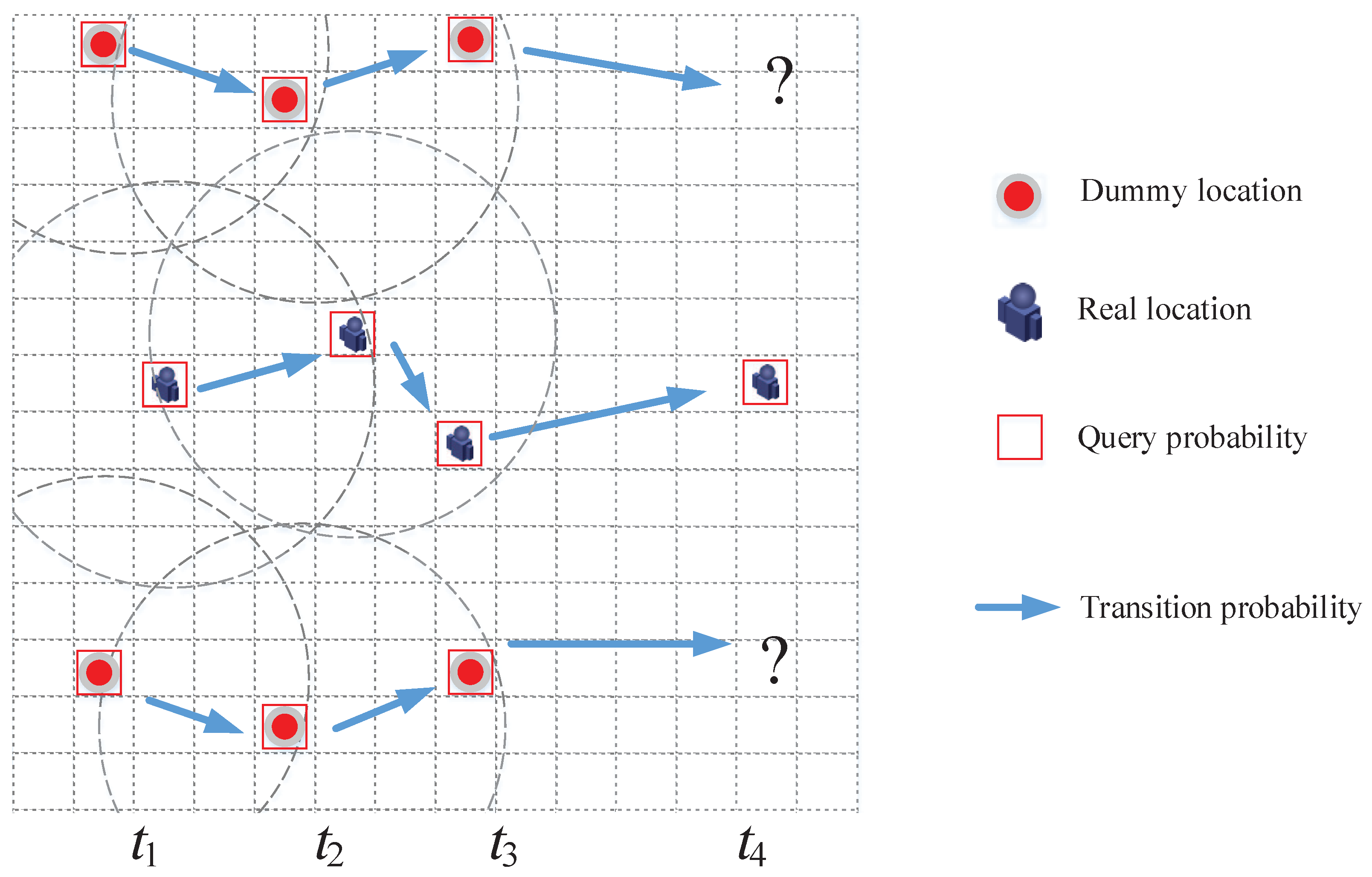 Electronics 08 00148 g005