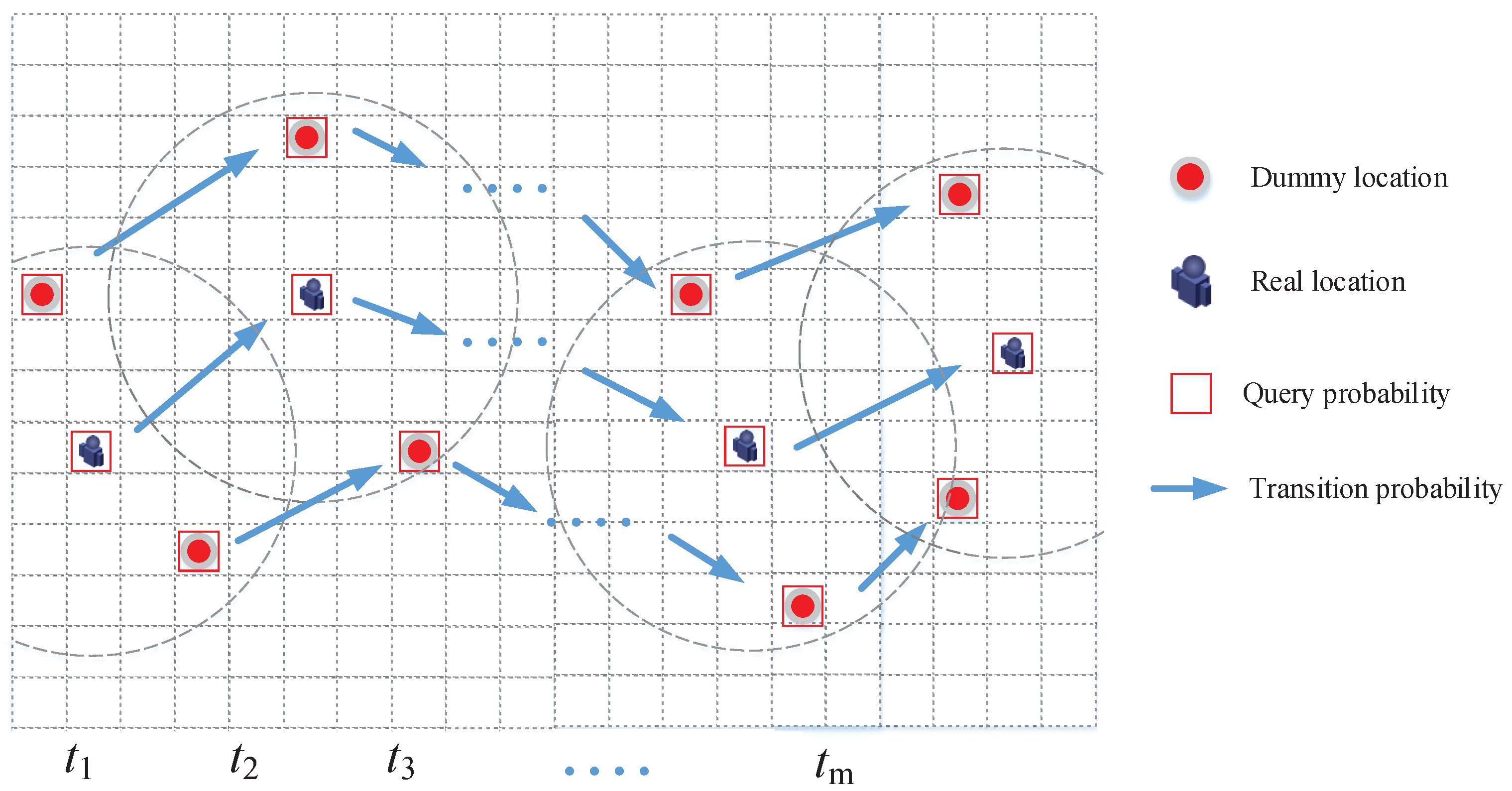 Electronics 08 00148 g006