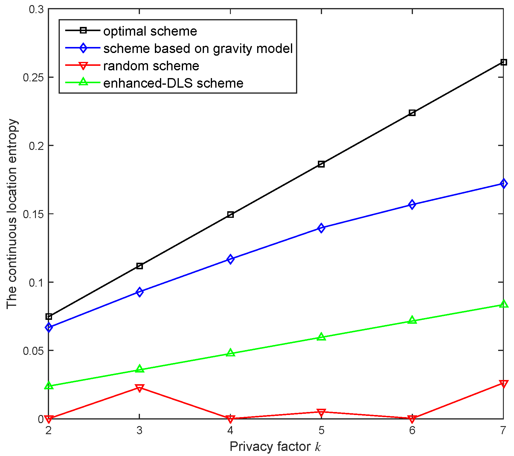 Electronics 08 00148 g008