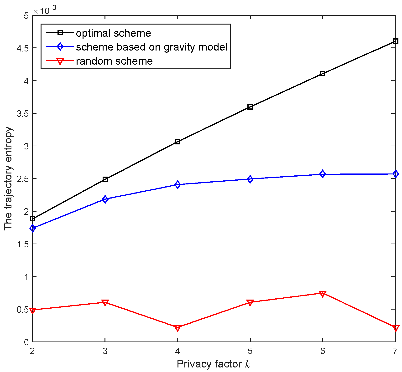 Electronics 08 00148 g010