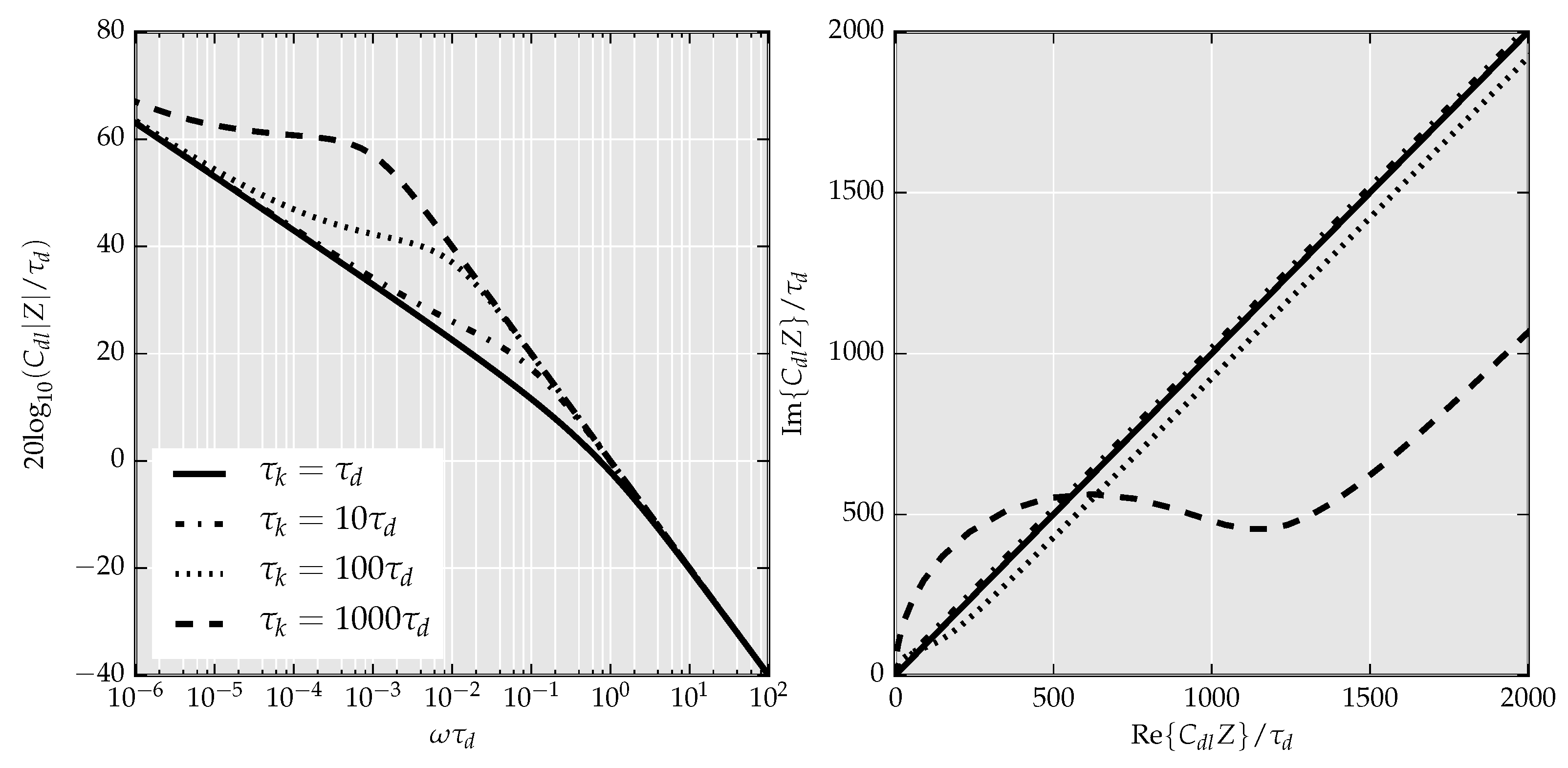 Electronics 08 00150 g006 Electronics 08 00150 g006