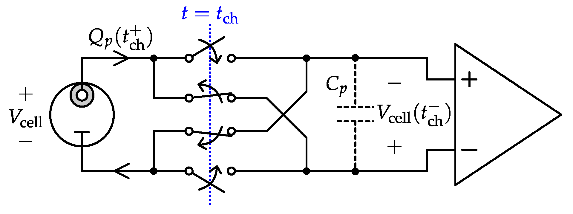 Electronics 08 00150 g009 Electronics 08 00150 g009