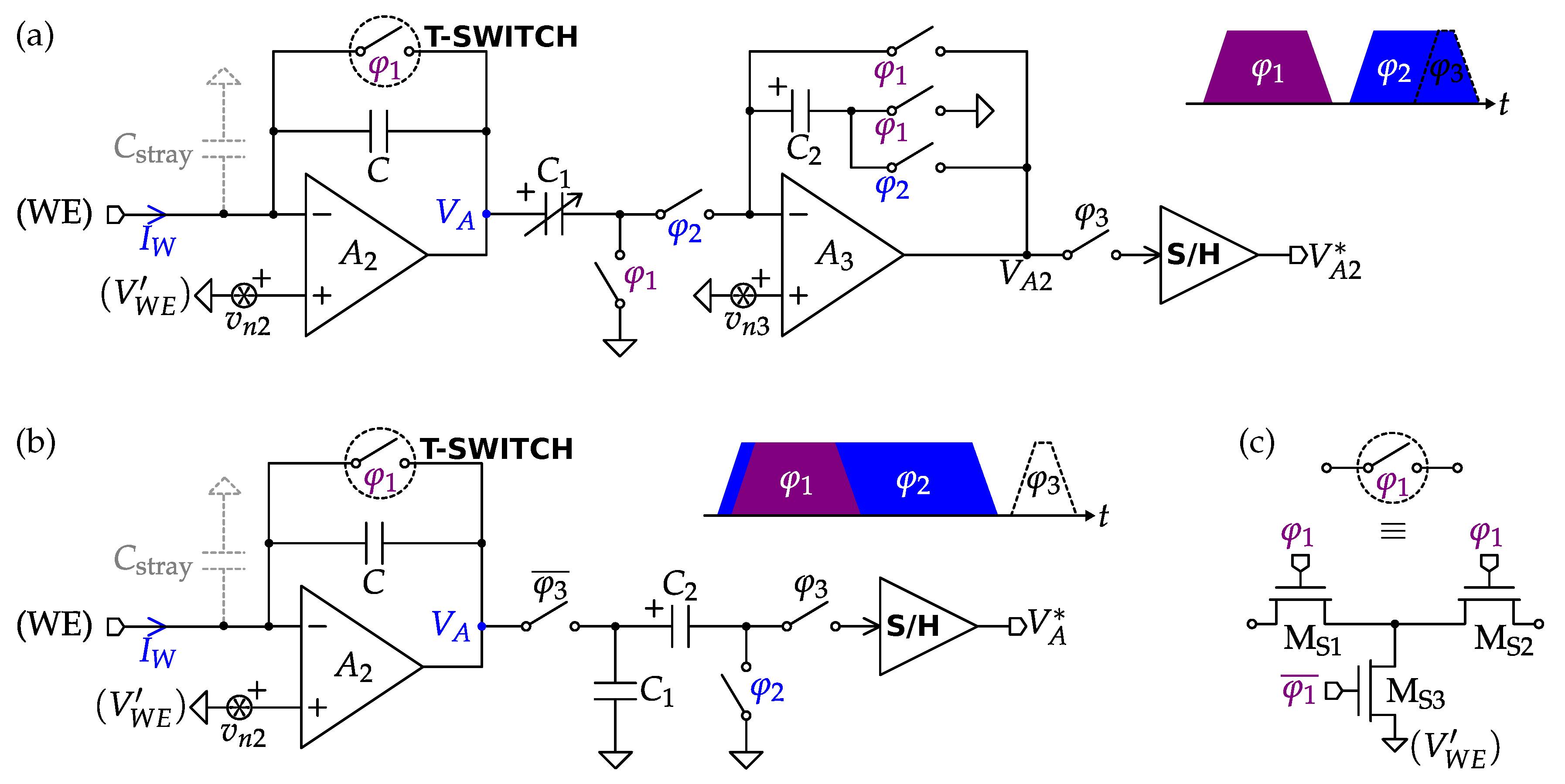 Electronics 08 00150 g013 Electronics 08 00150 g013