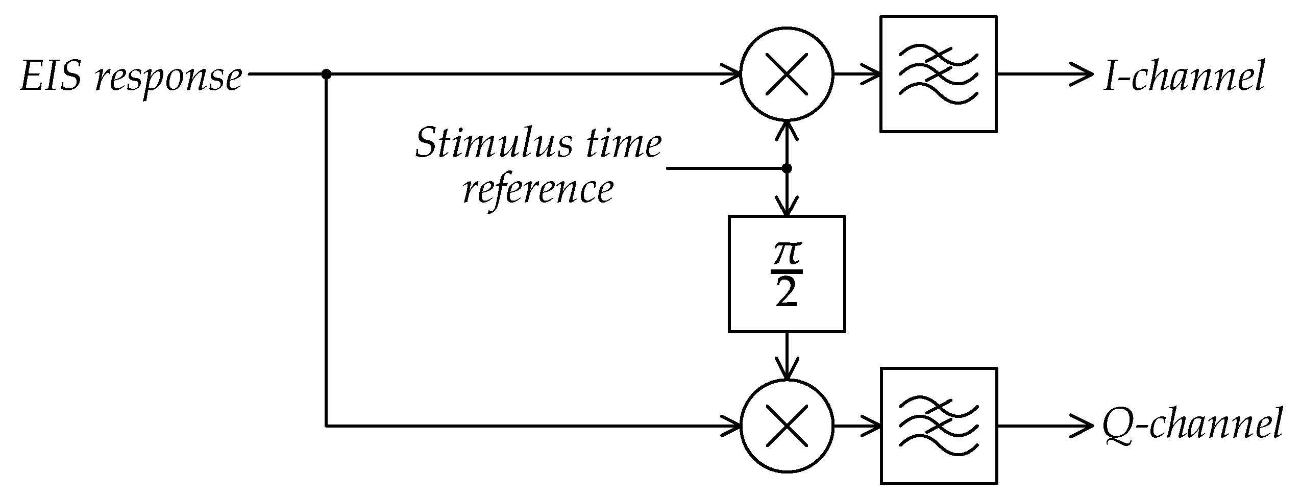Electronics 08 00150 g023 Electronics 08 00150 g023