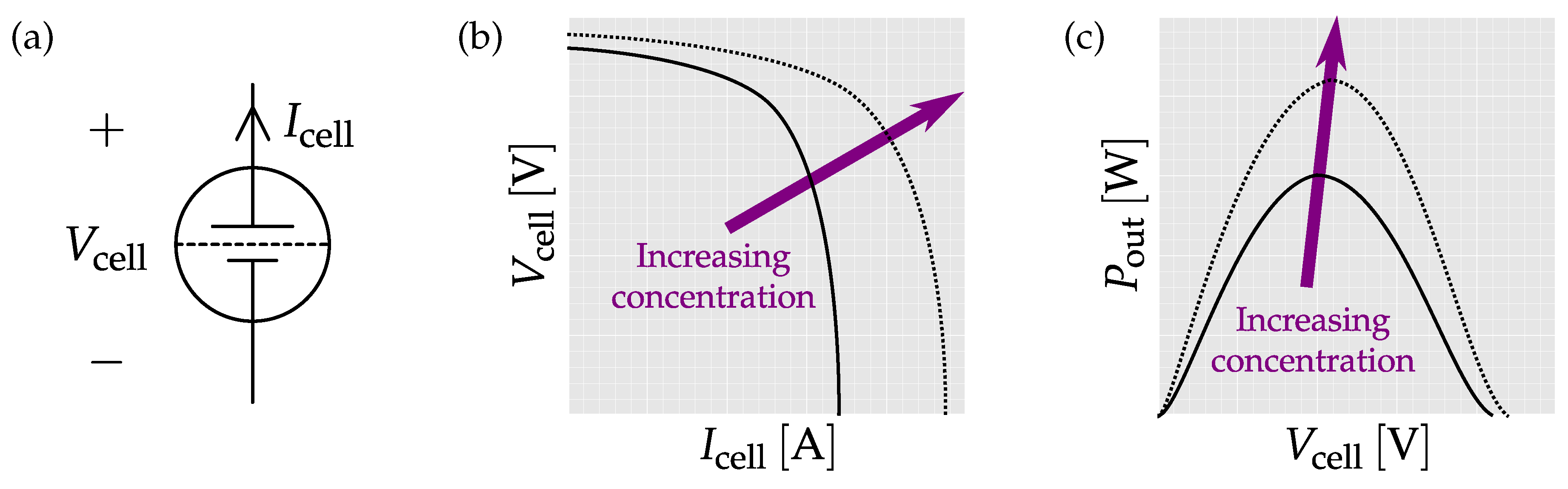 Electronics 08 00150 g024 Electronics 08 00150 g024