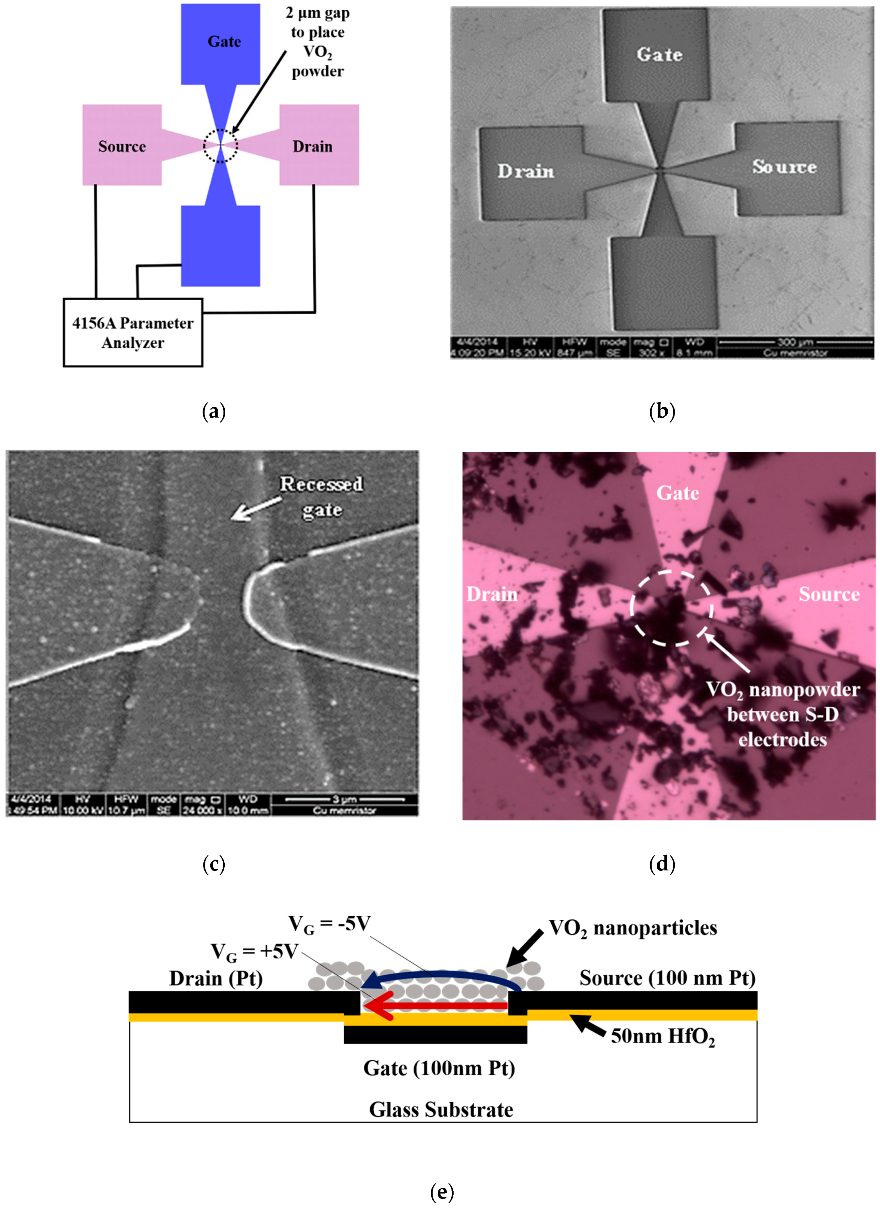 Electronics 08 00151 g004