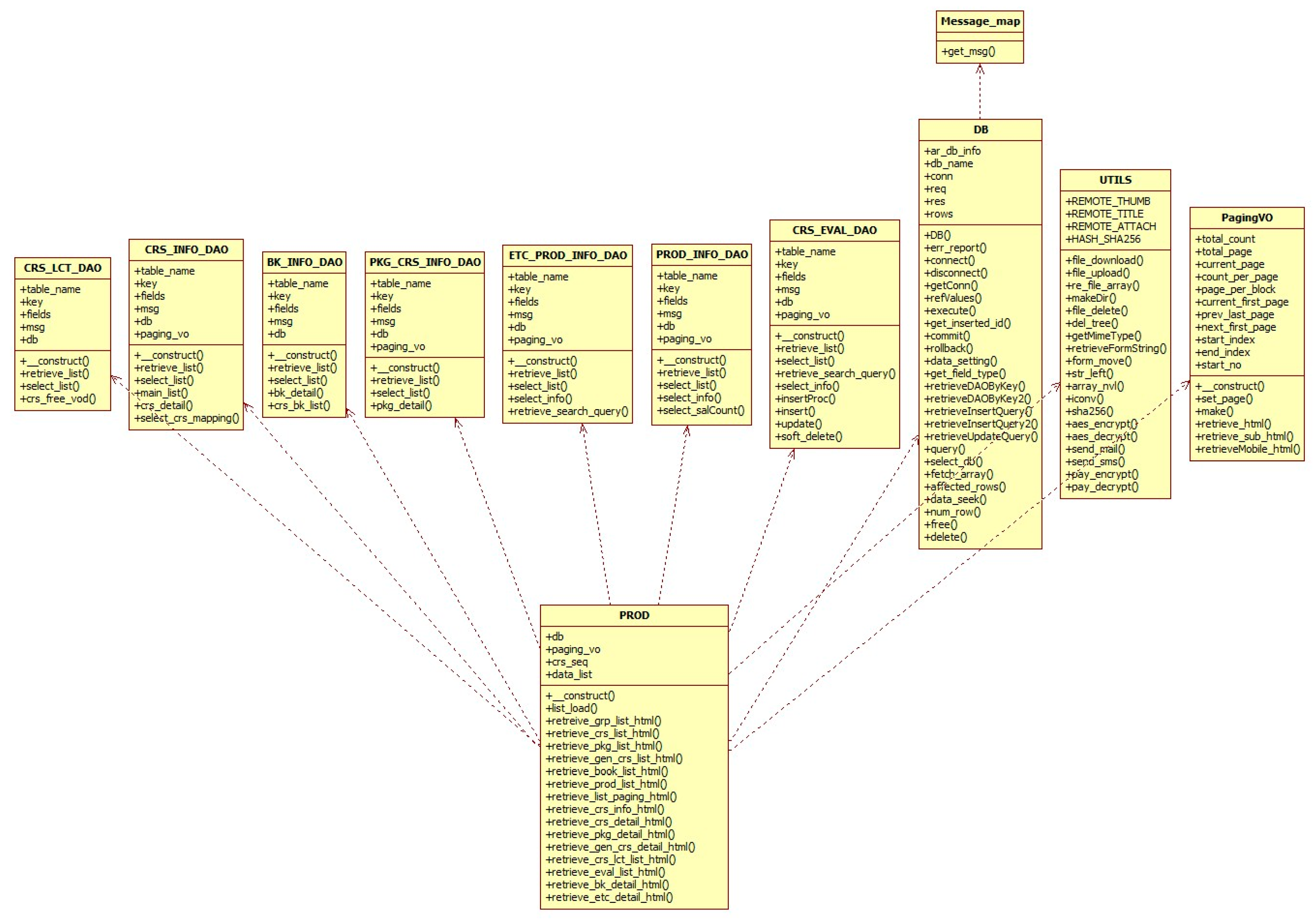 Electronics 08 00154 g012