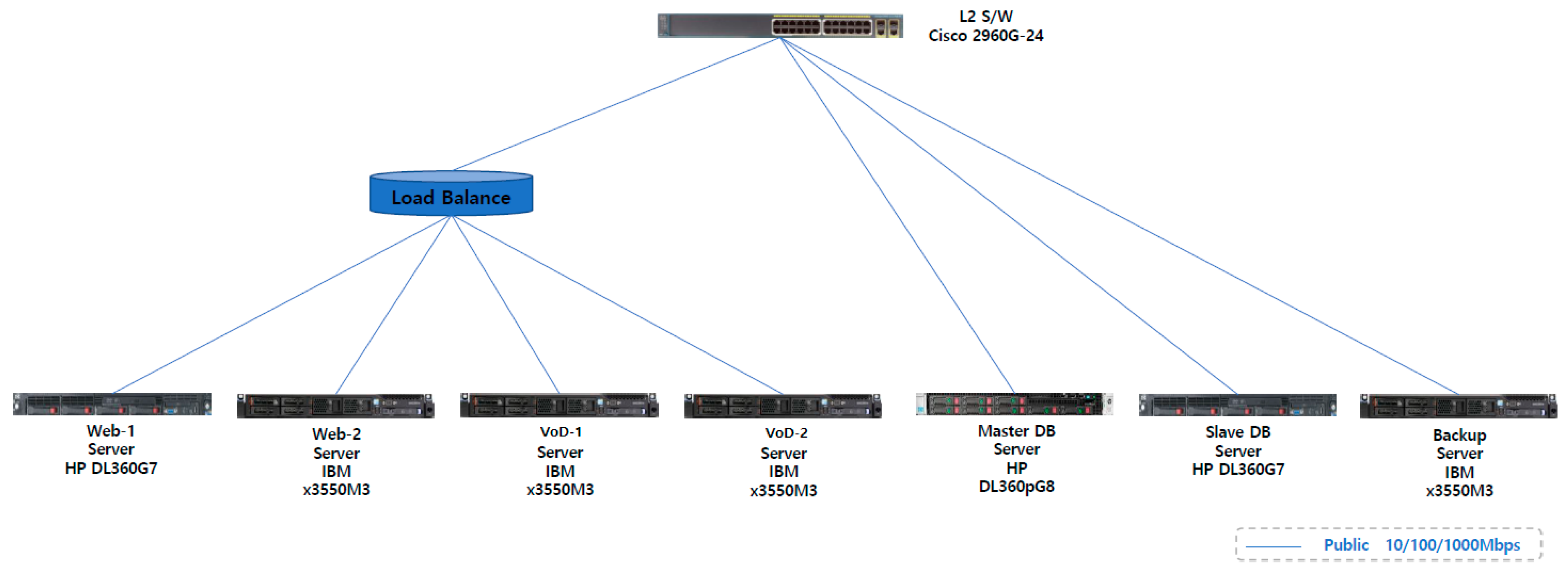 Electronics 08 00154 g015
