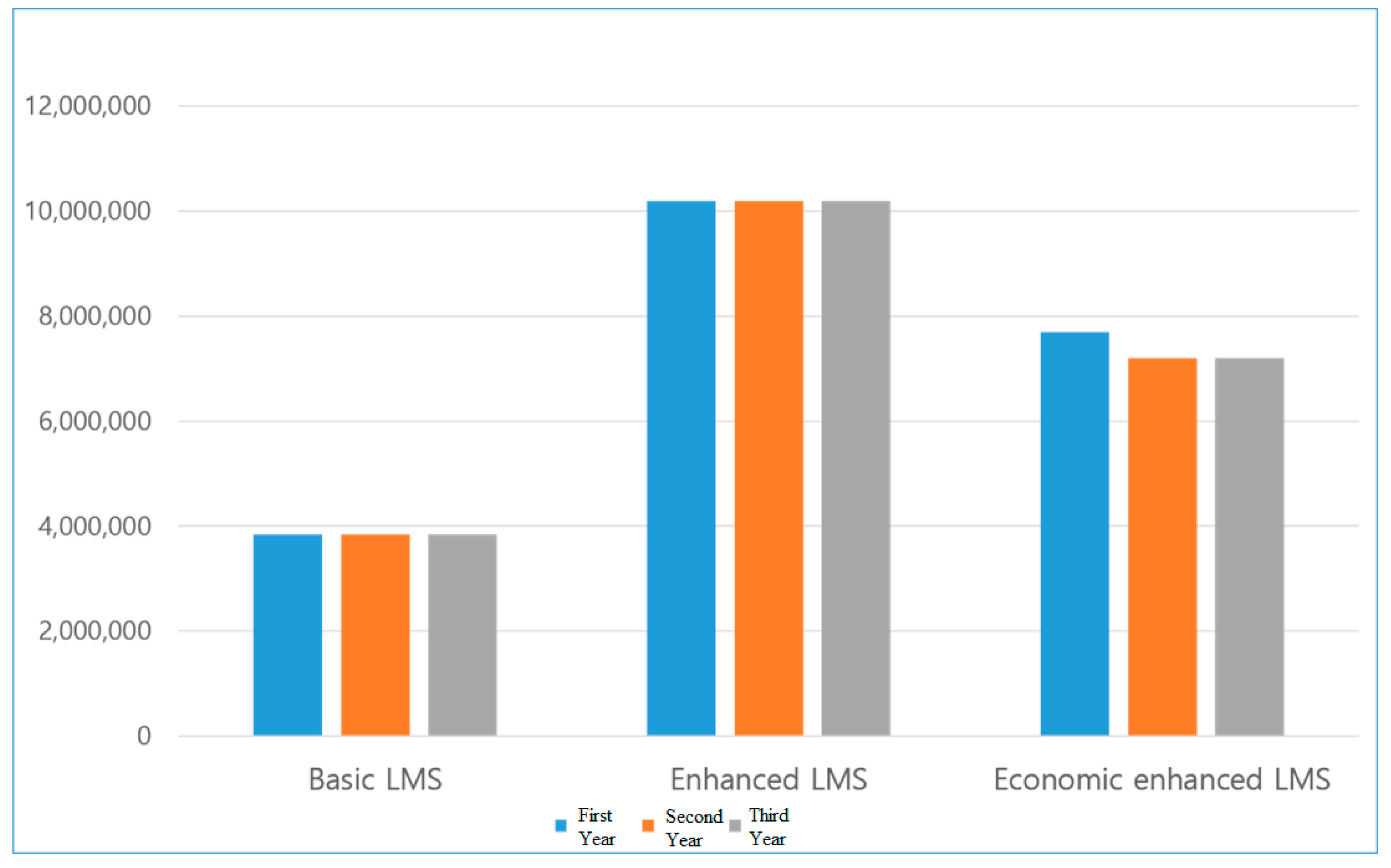 Electronics 08 00154 g018