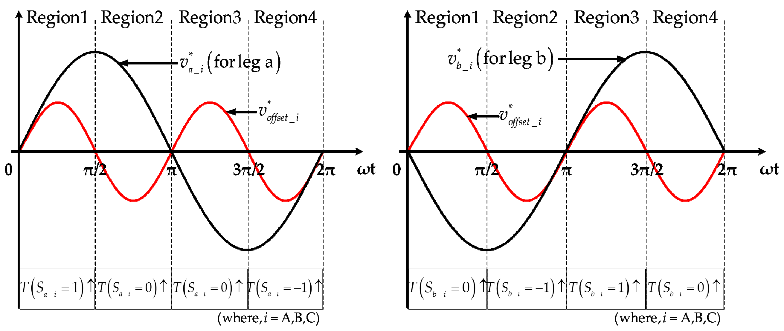 Electronics 08 00155 g001