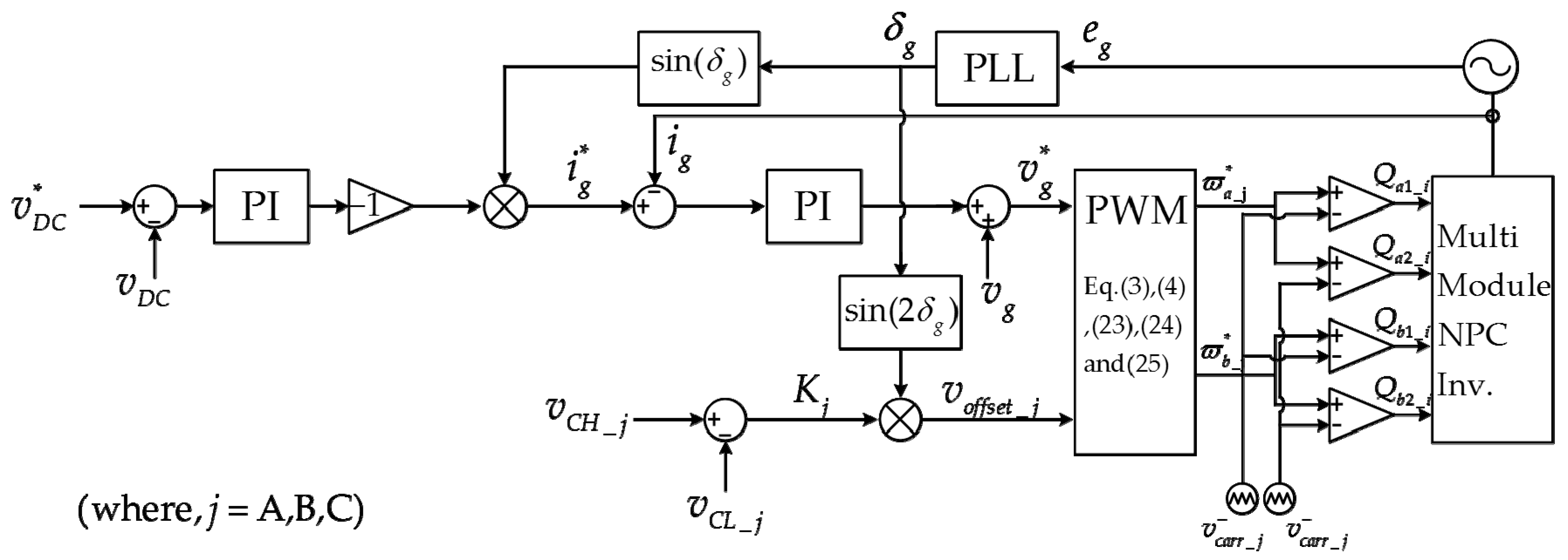 Electronics 08 00155 g003