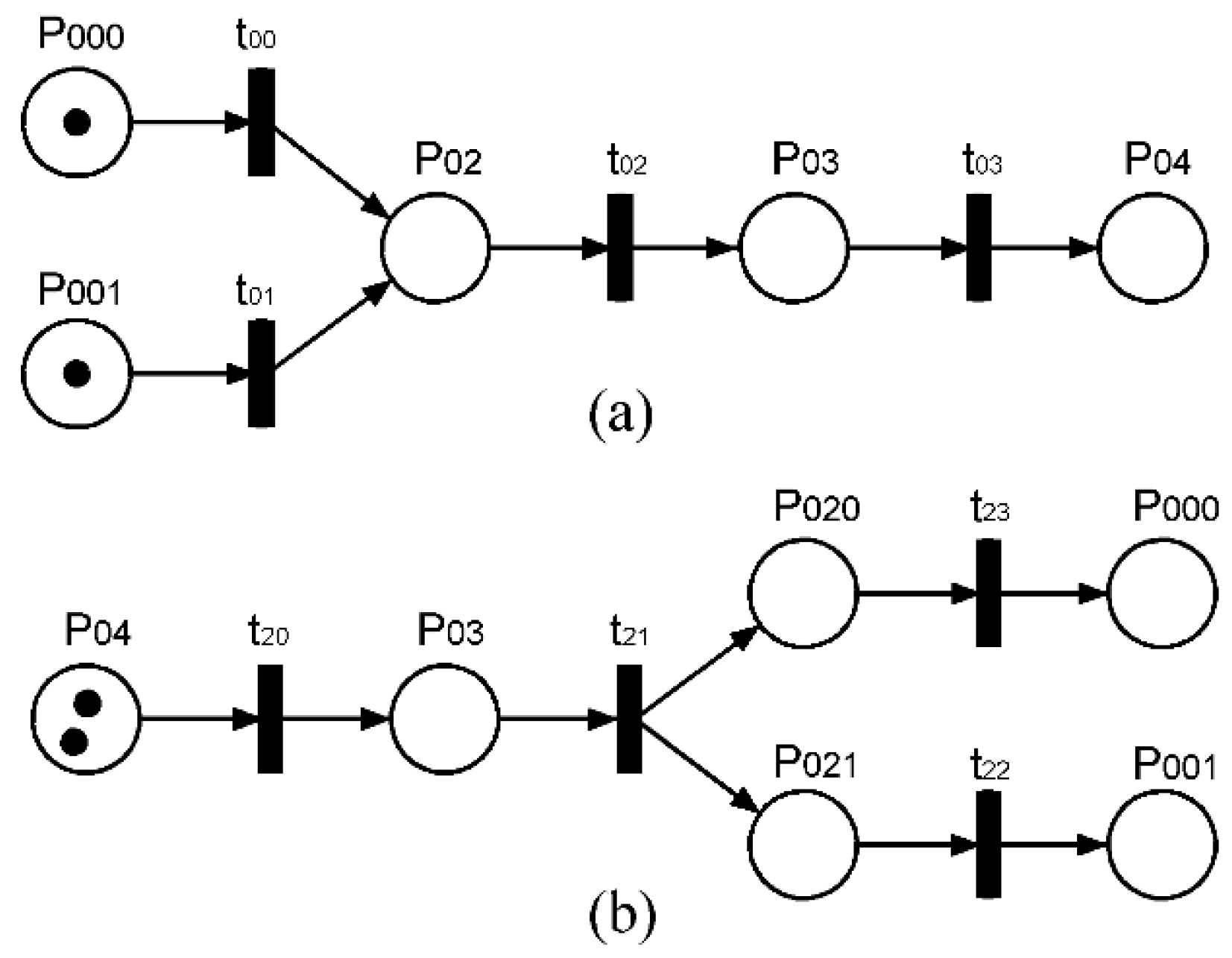 Electronics 08 00157 g017