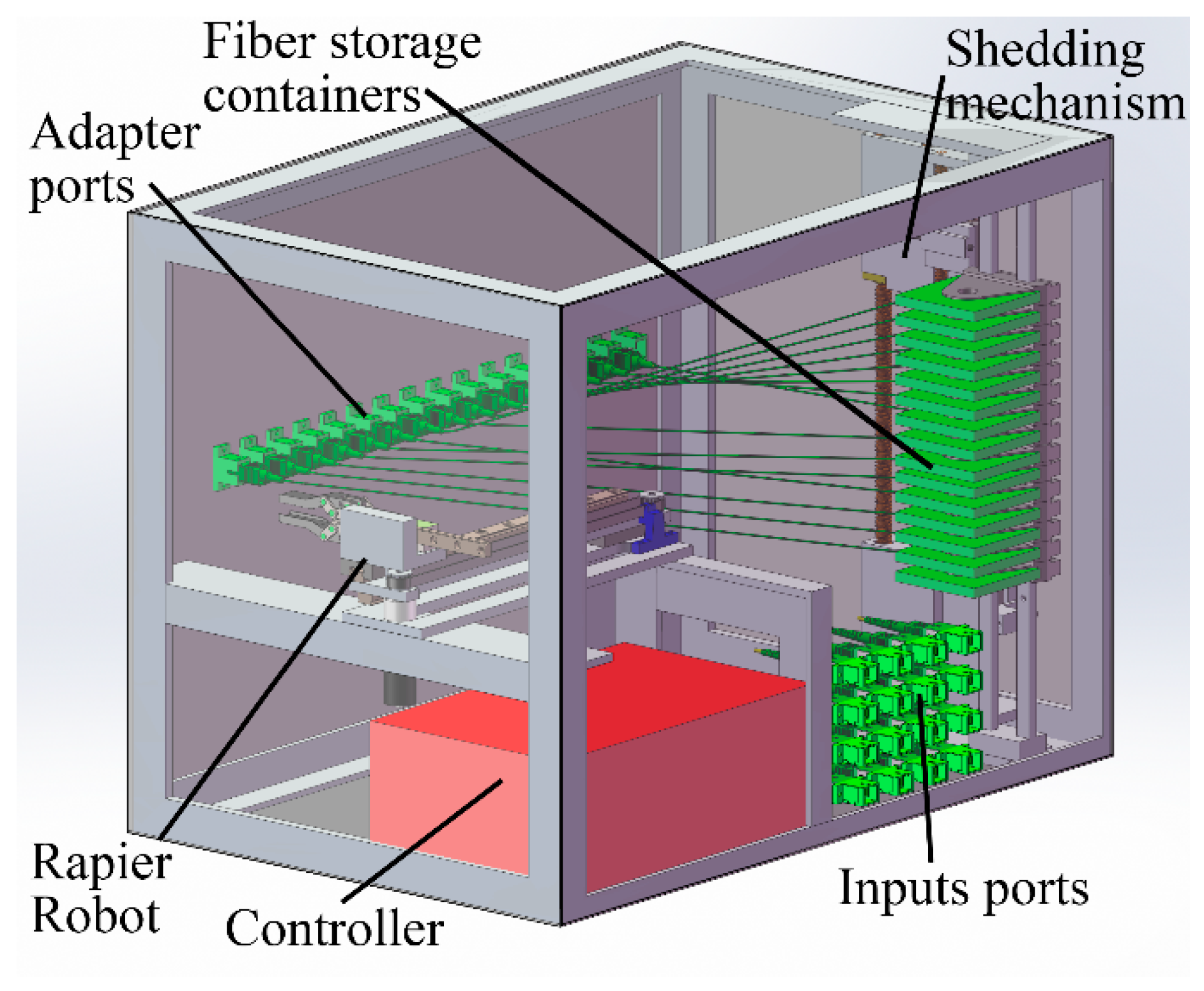Electronics 08 00157 g019