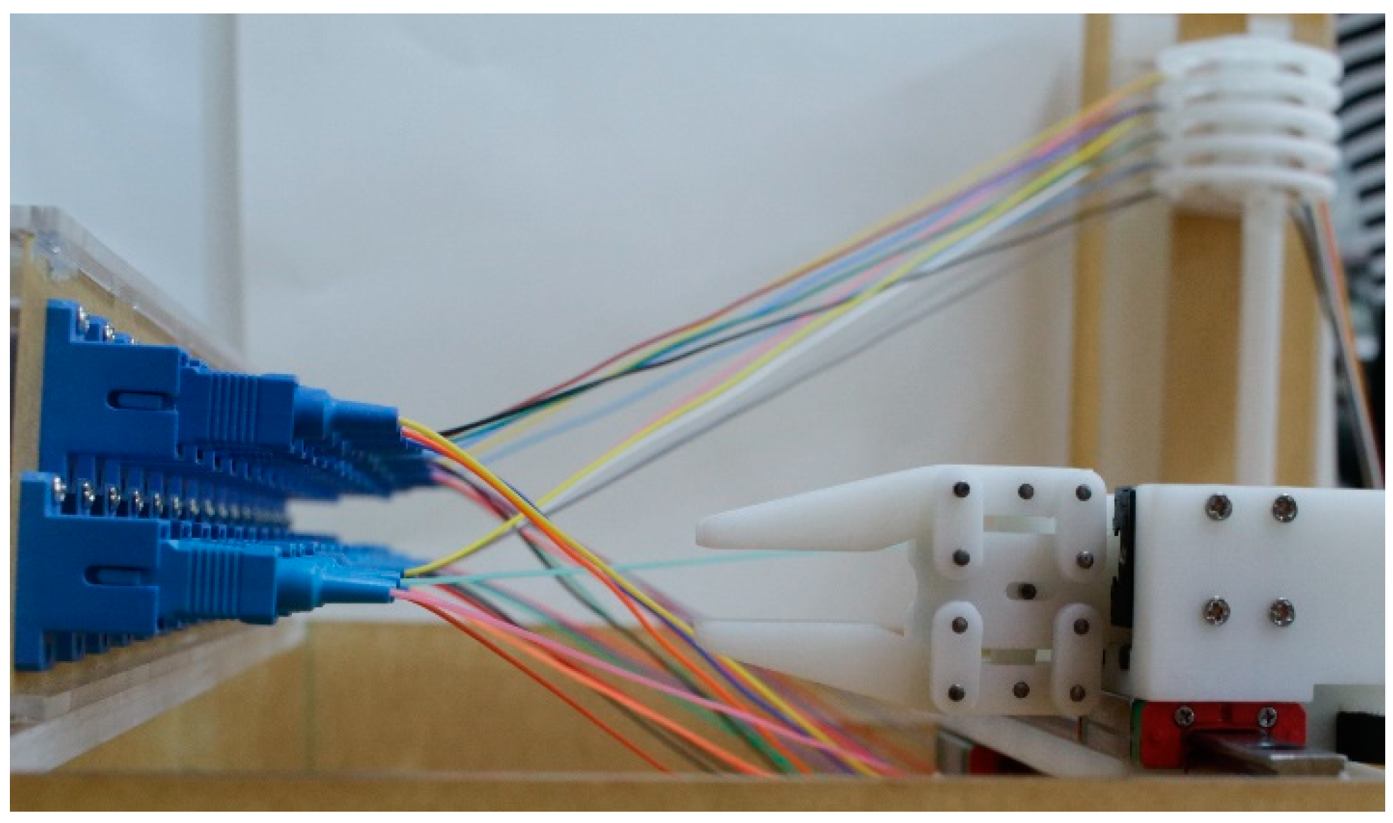 Electronics 08 00157 g021