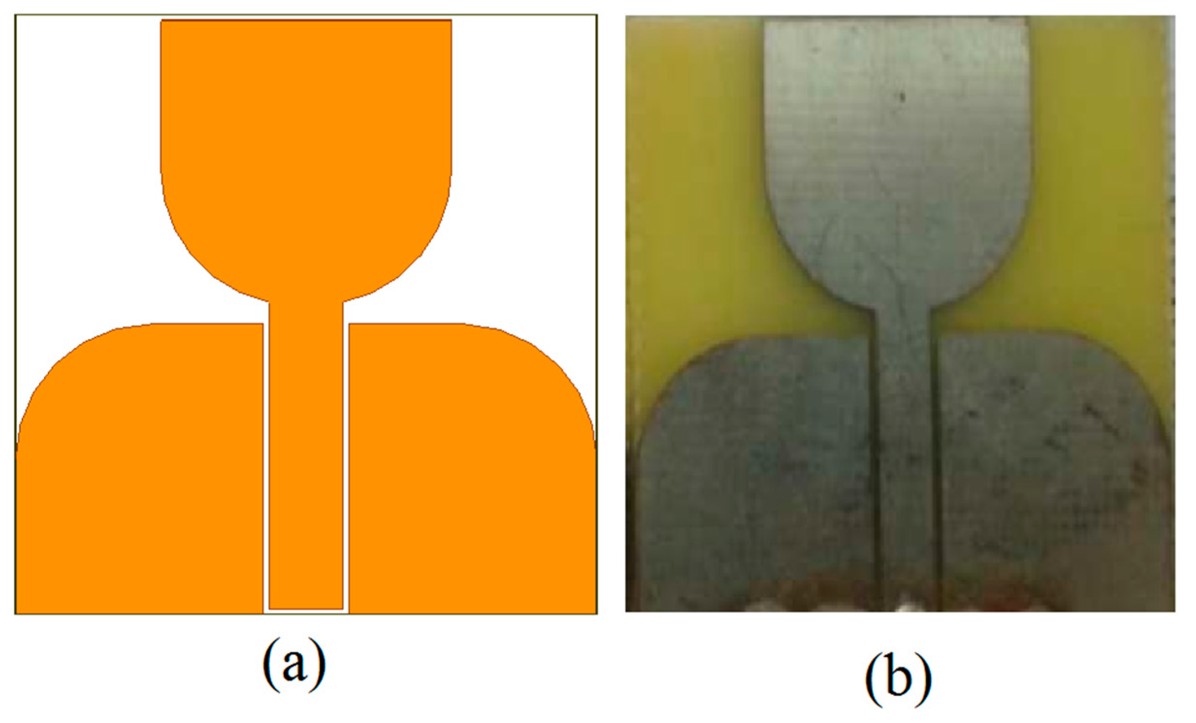 Electronics 08 00158 g001 Electronics 08 00158 g001