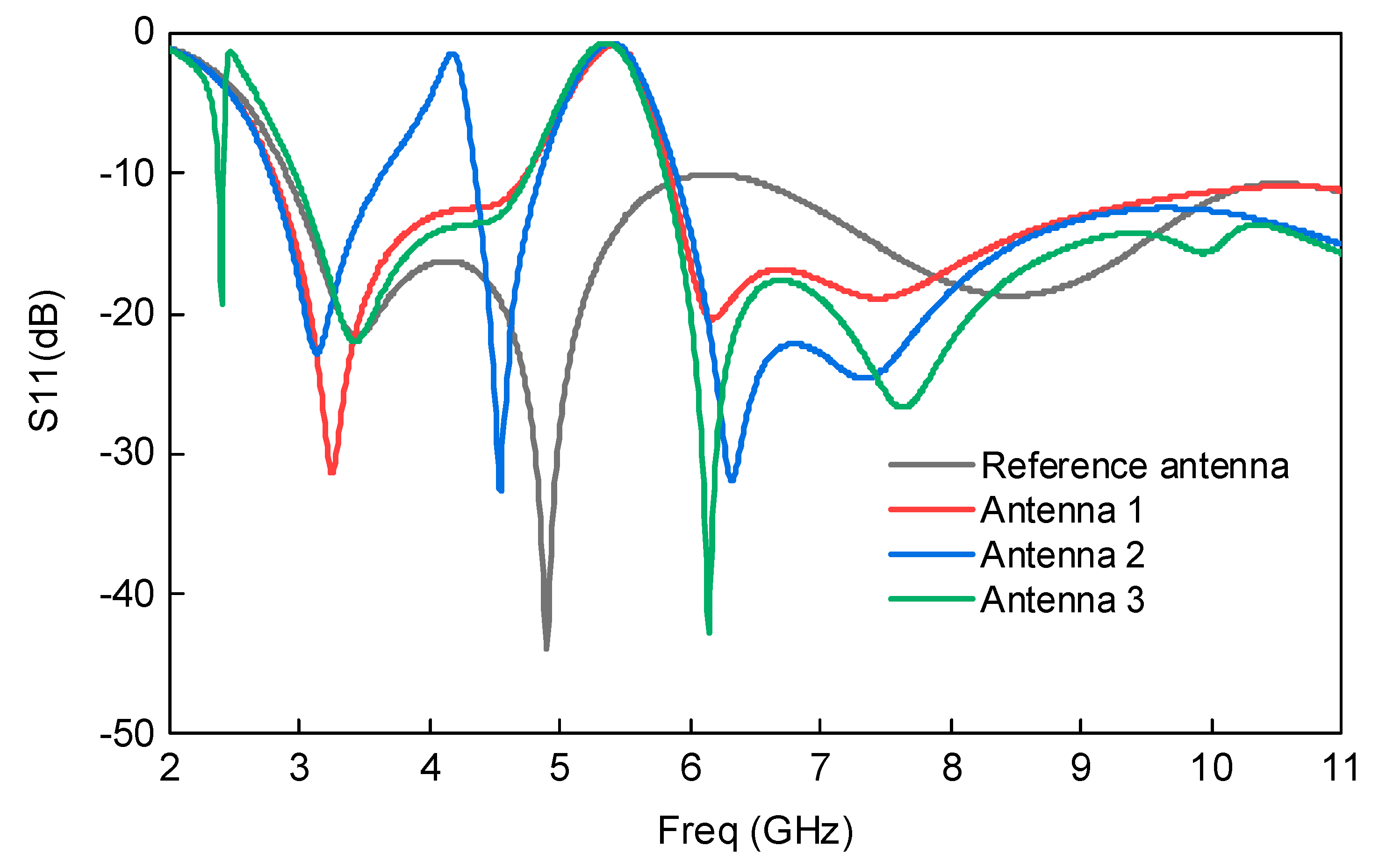 Electronics 08 00158 g004 Electronics 08 00158 g004