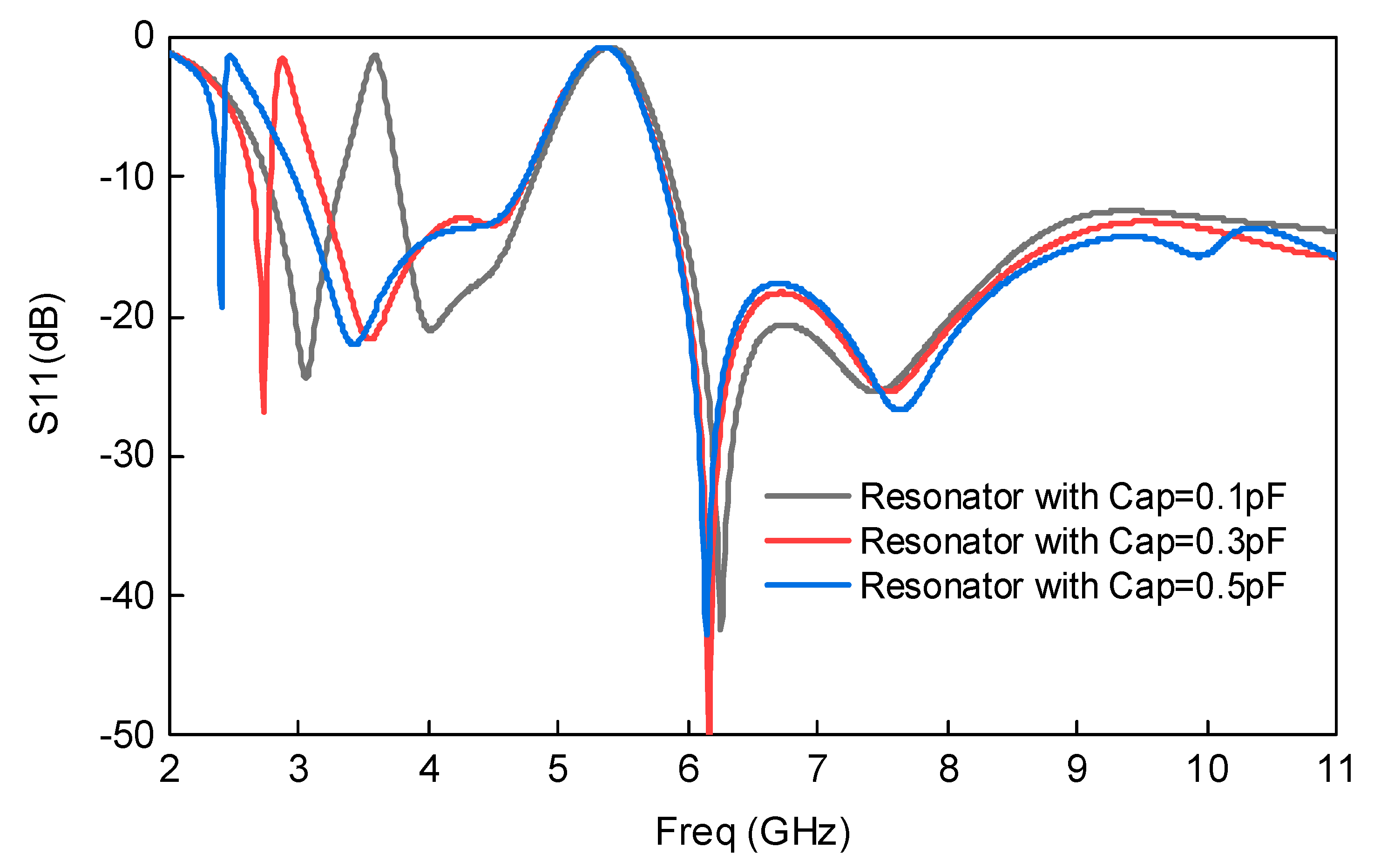 Electronics 08 00158 g005 Electronics 08 00158 g005