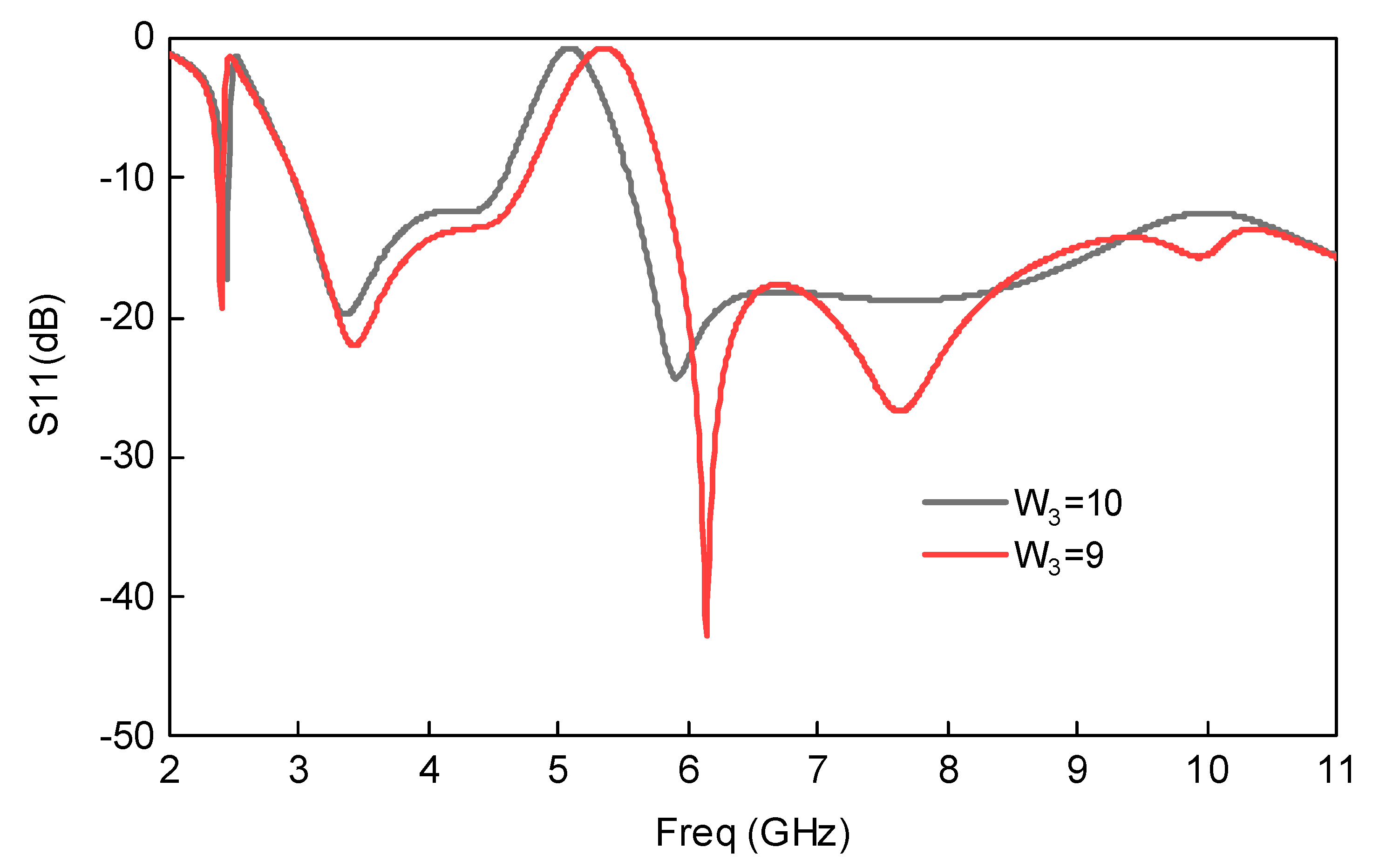 Electronics 08 00158 g007 Electronics 08 00158 g007