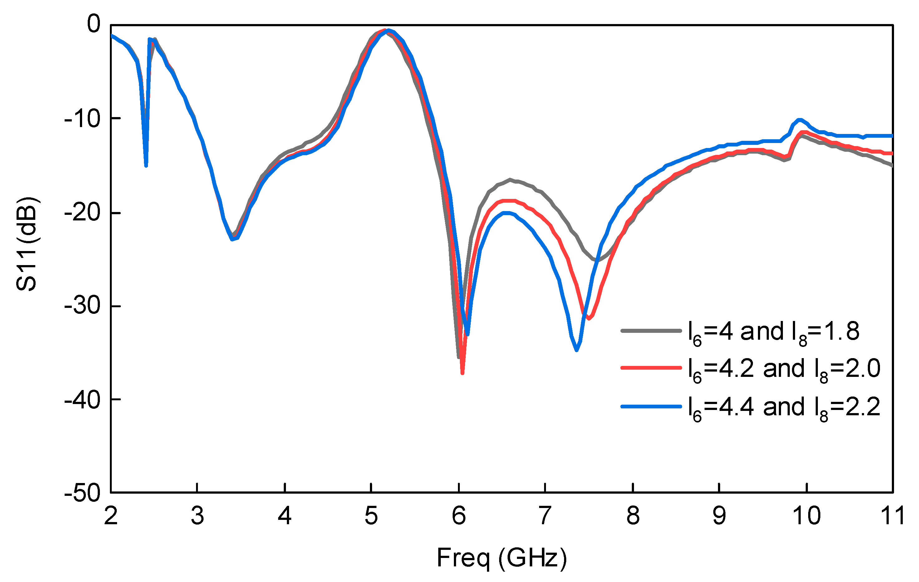 Electronics 08 00158 g008 Electronics 08 00158 g008