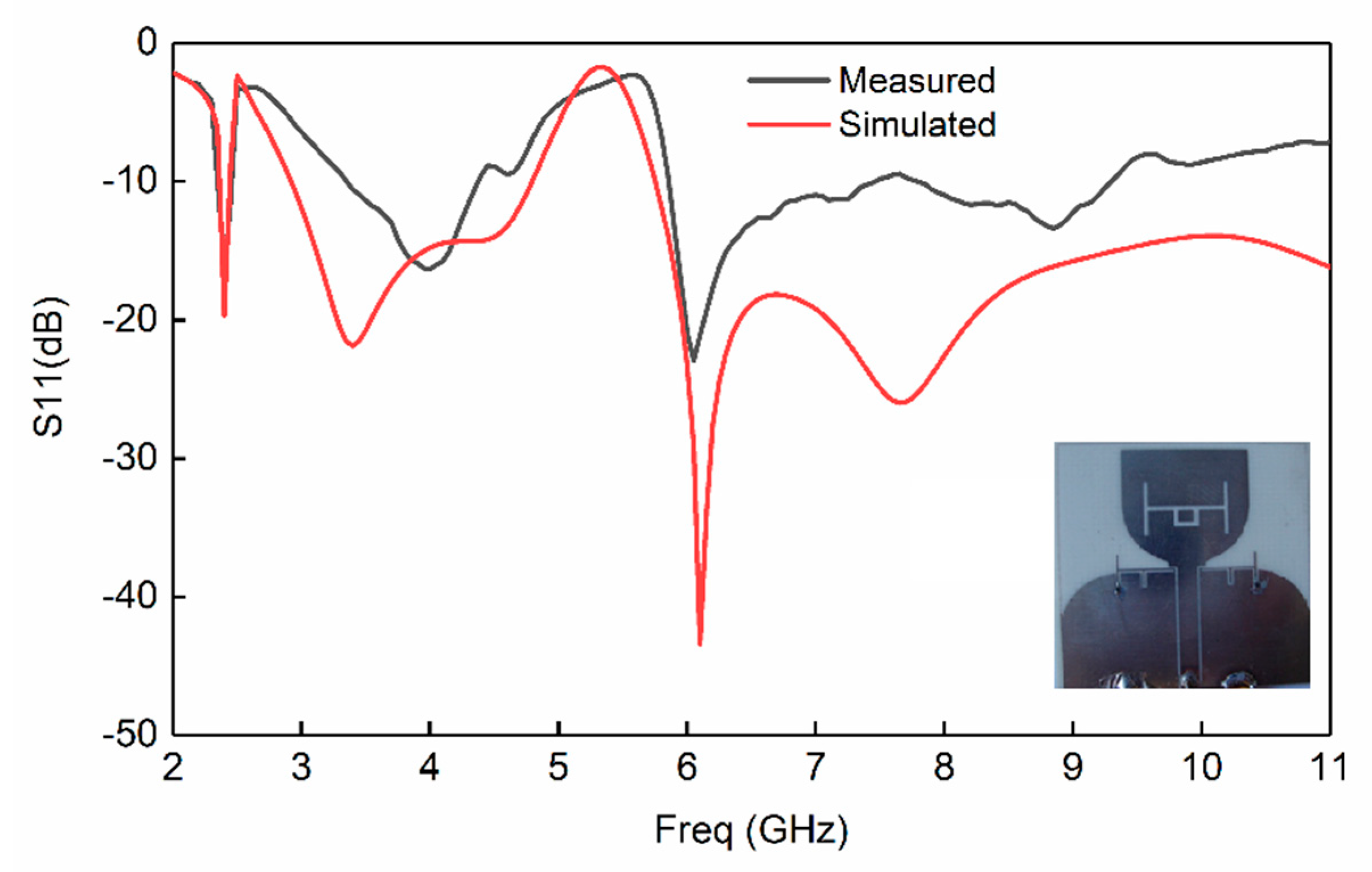 Electronics 08 00158 g009 Electronics 08 00158 g009