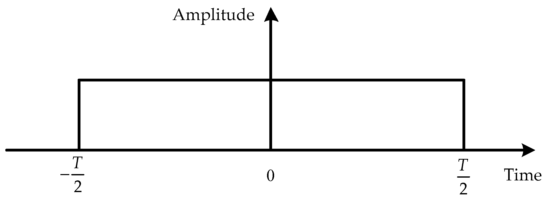 Electronics 08 00160 g001 550