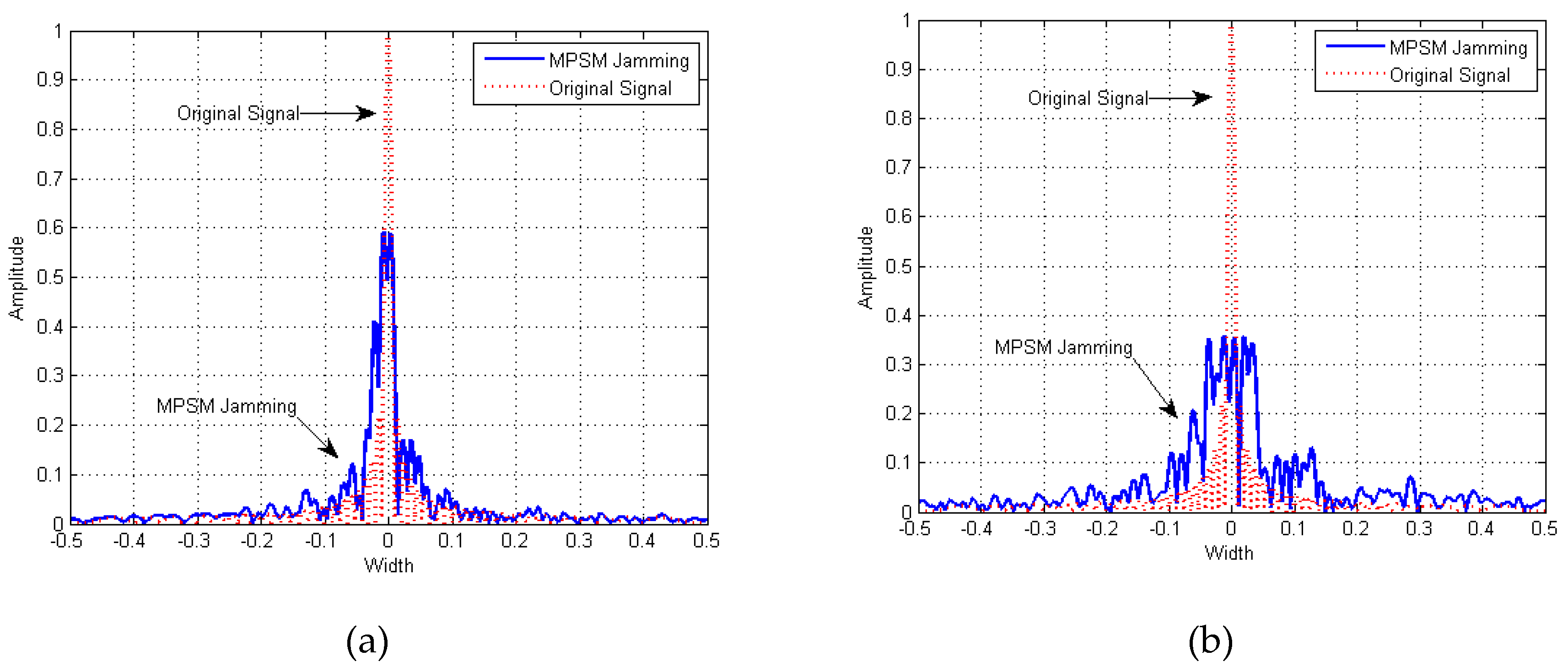 Electronics 08 00160 g016 550