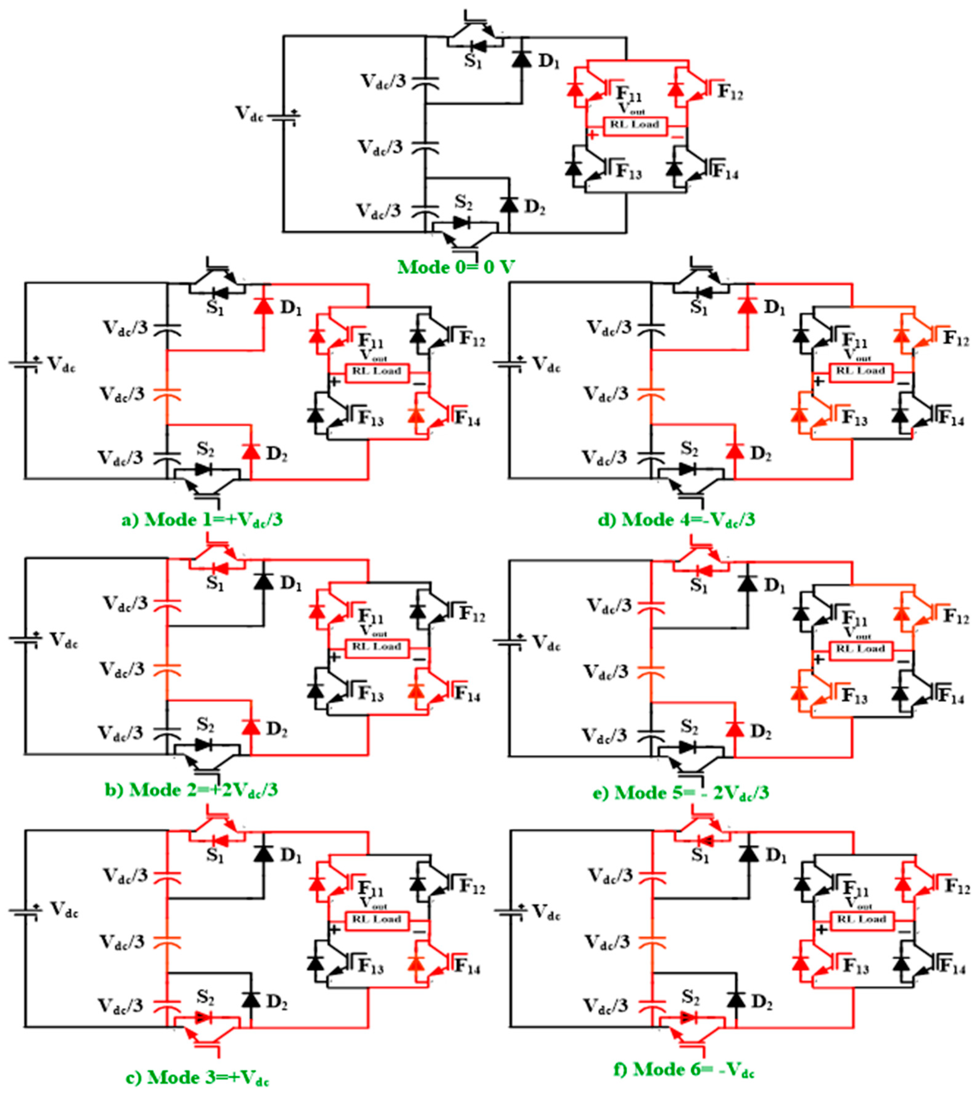 Electronics 08 00161 g002