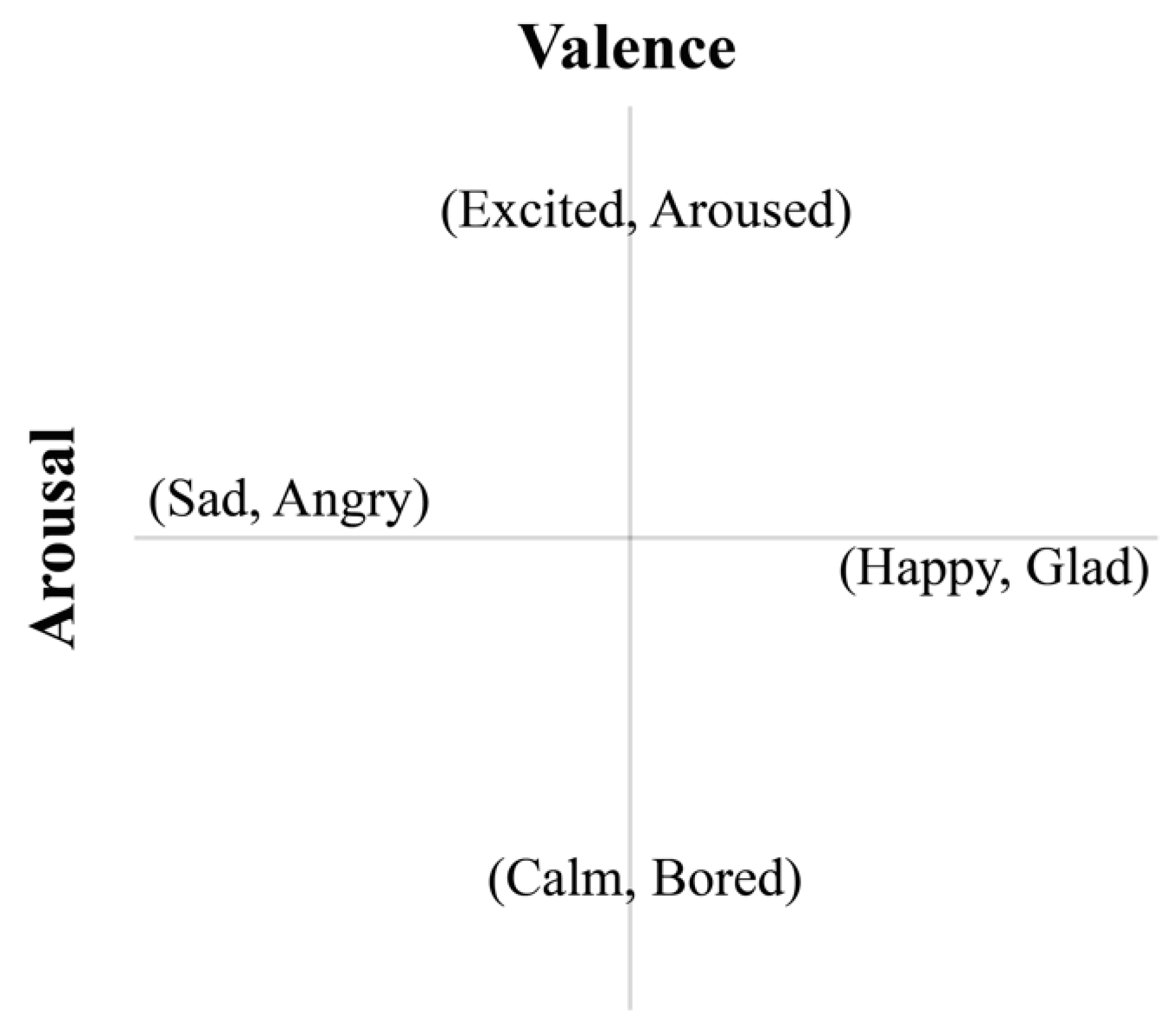 Electronics 08 00164 g007 550