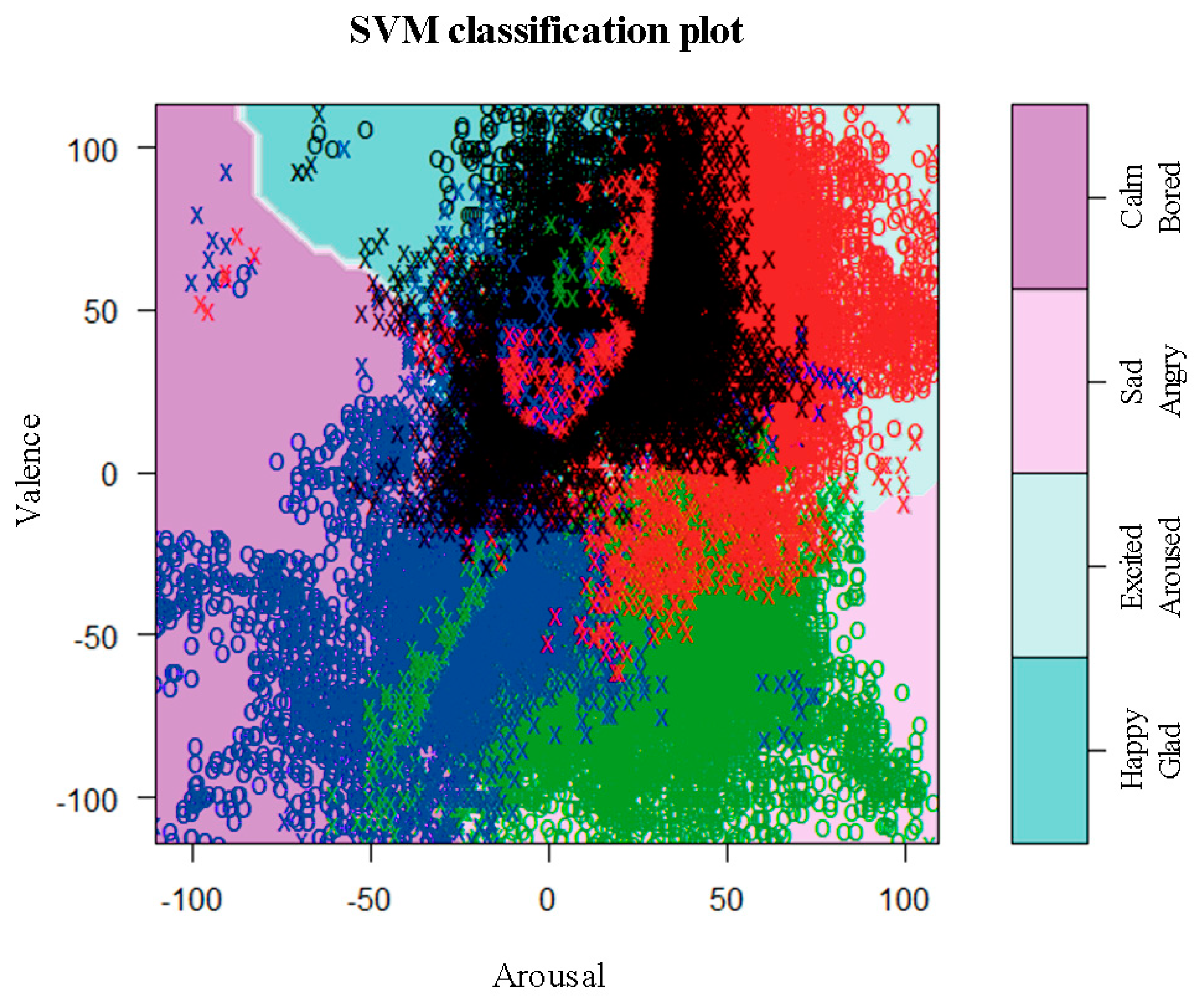 Electronics 08 00164 g010 550