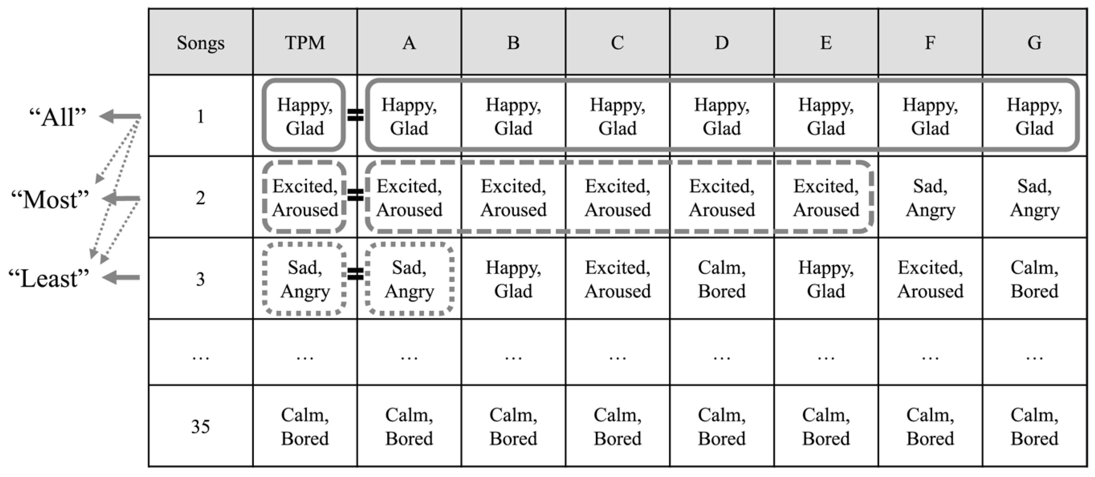 Electronics 08 00164 g011 550