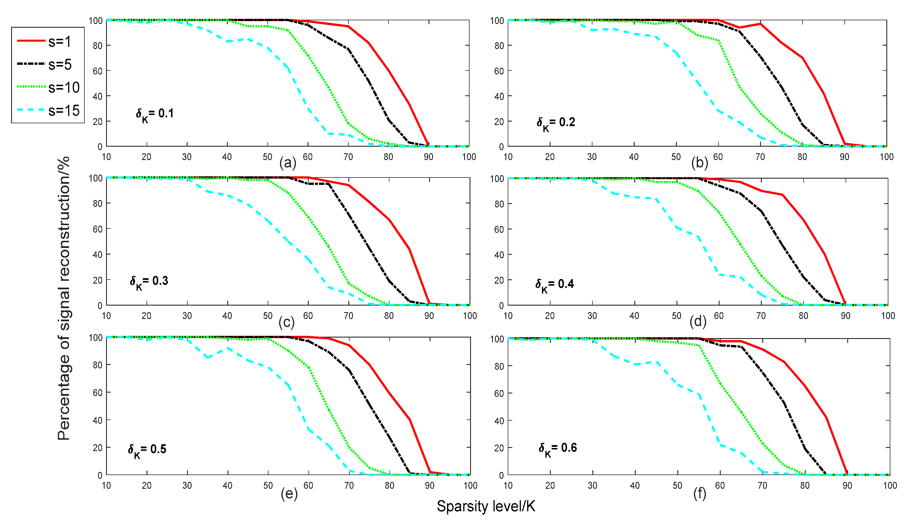 Electronics 08 00165 g002