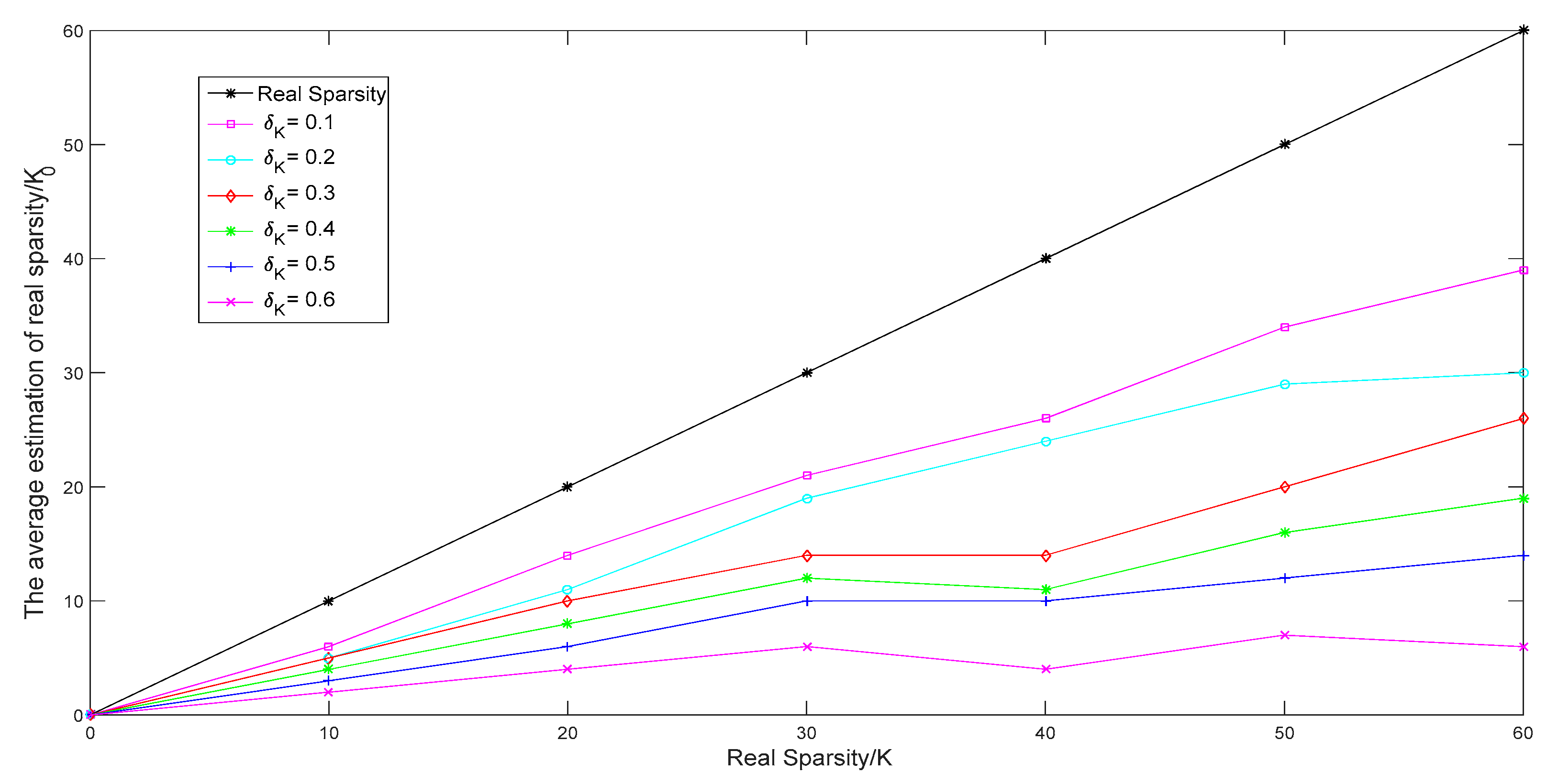 Electronics 08 00165 g004