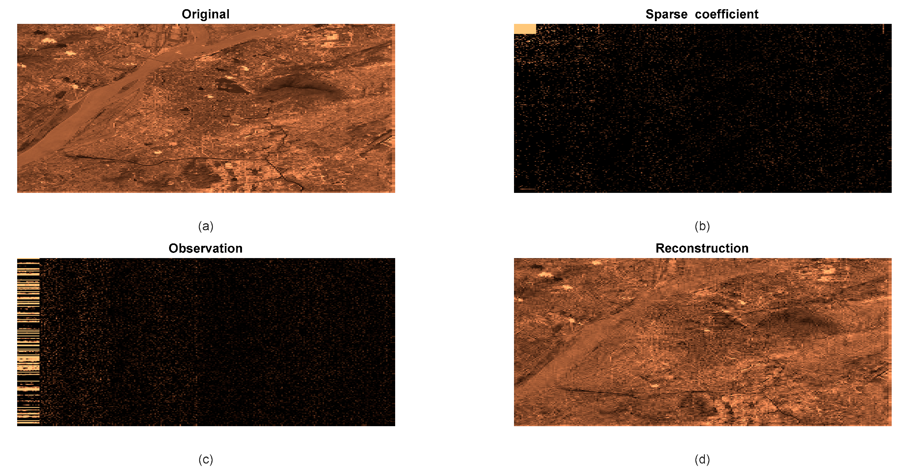 Electronics 08 00165 g010