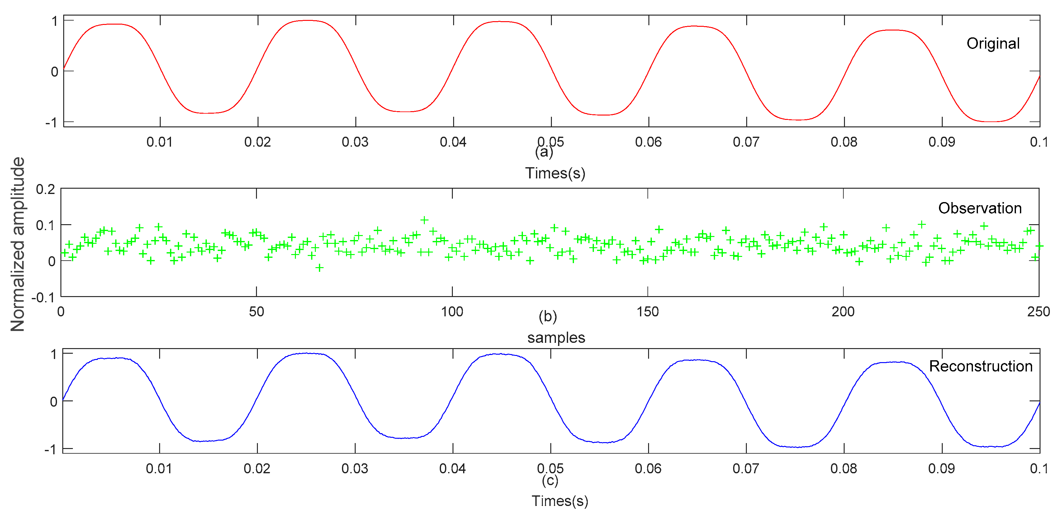 Electronics 08 00165 g011