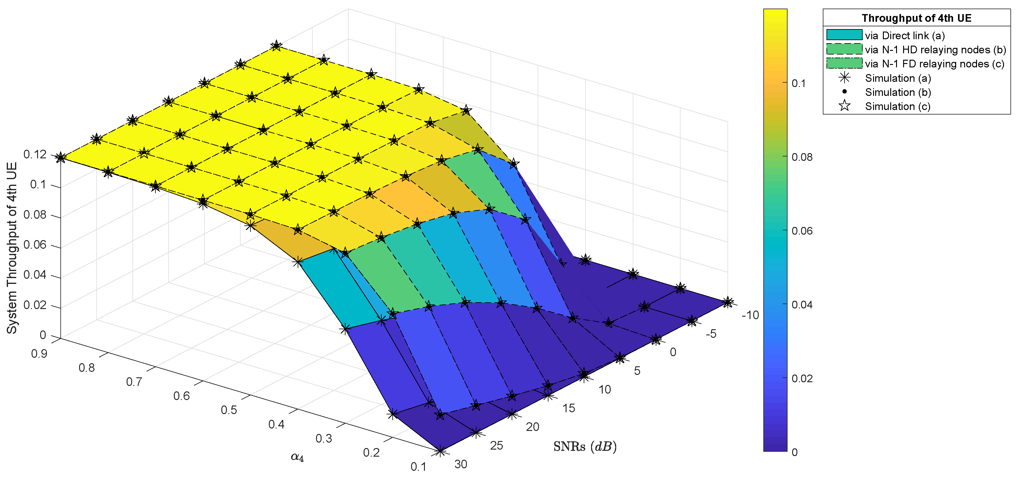 Electronics 08 00167 g007 550