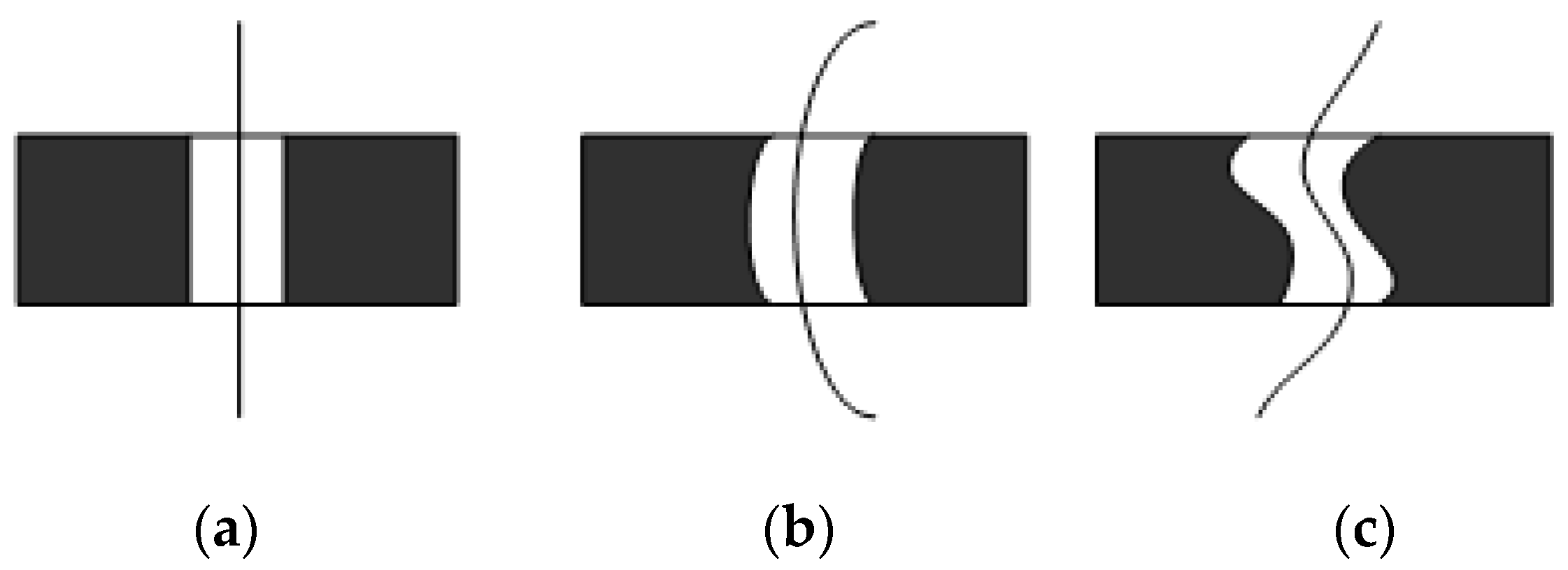 Electronics 08 00168 g004