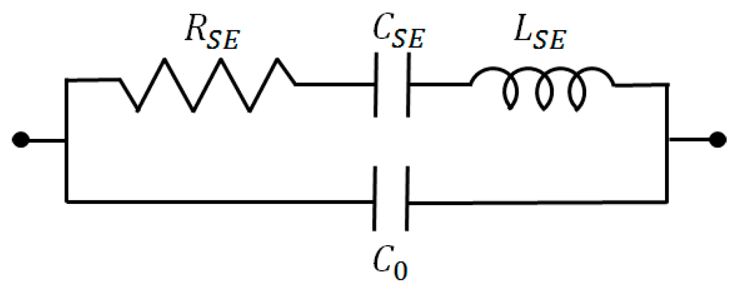 Electronics 08 00169 g003