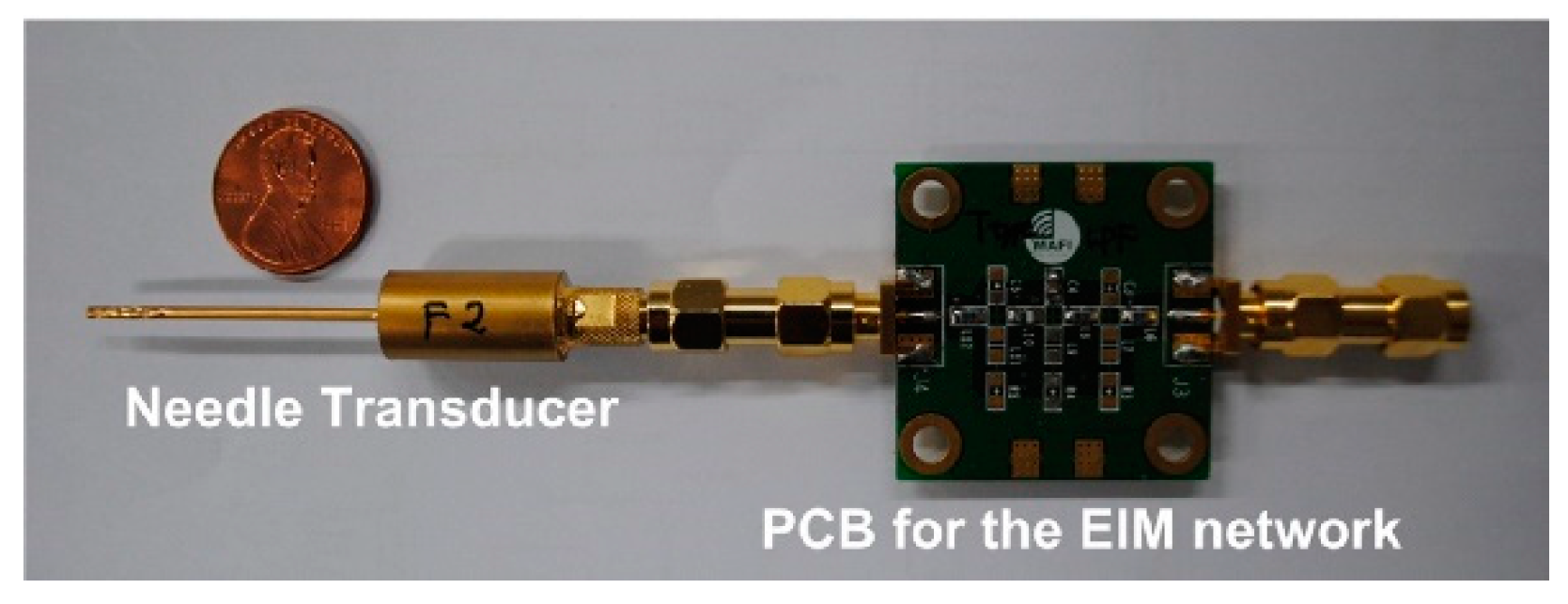 Electronics 08 00169 g015