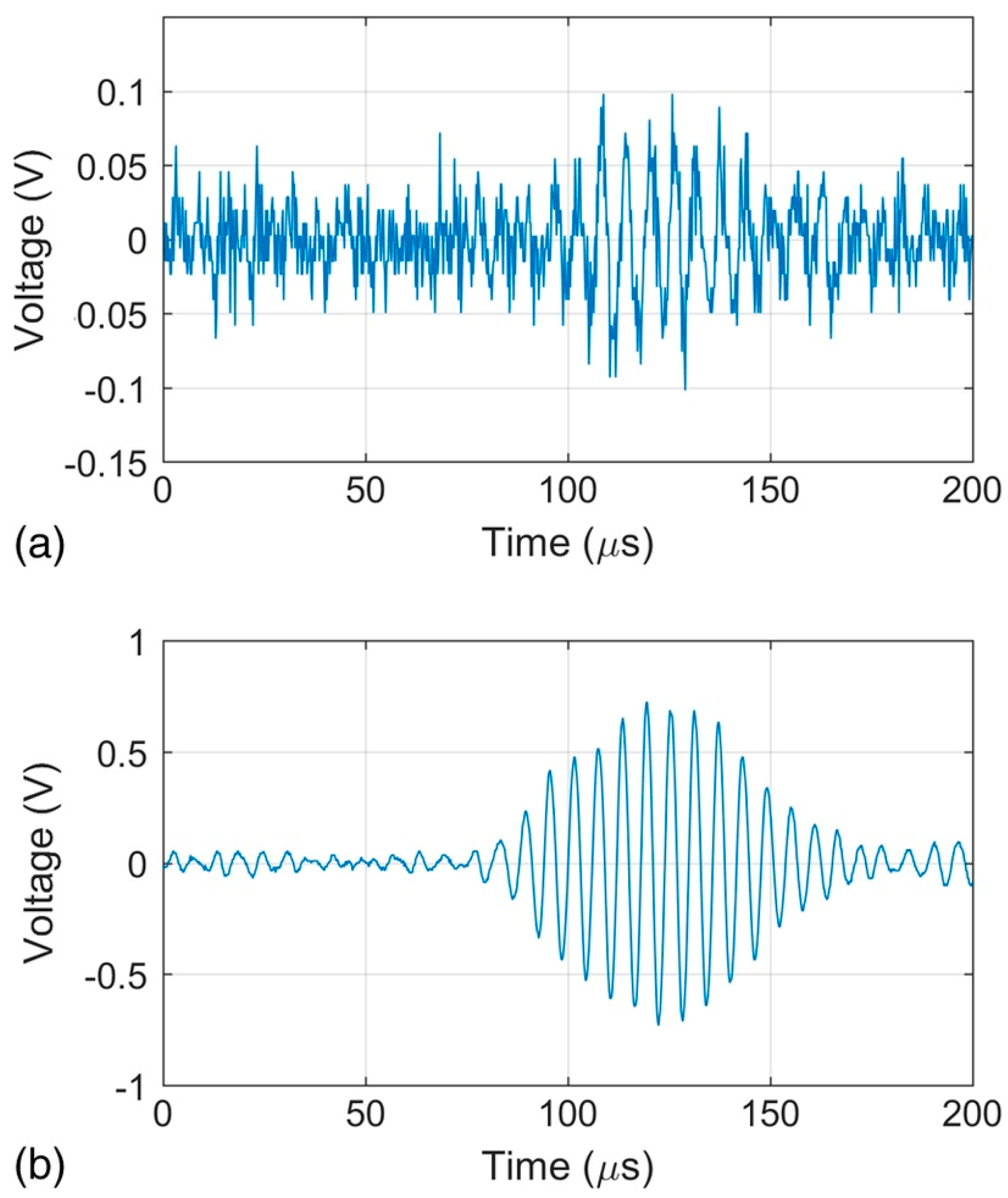 Electronics 08 00169 g018