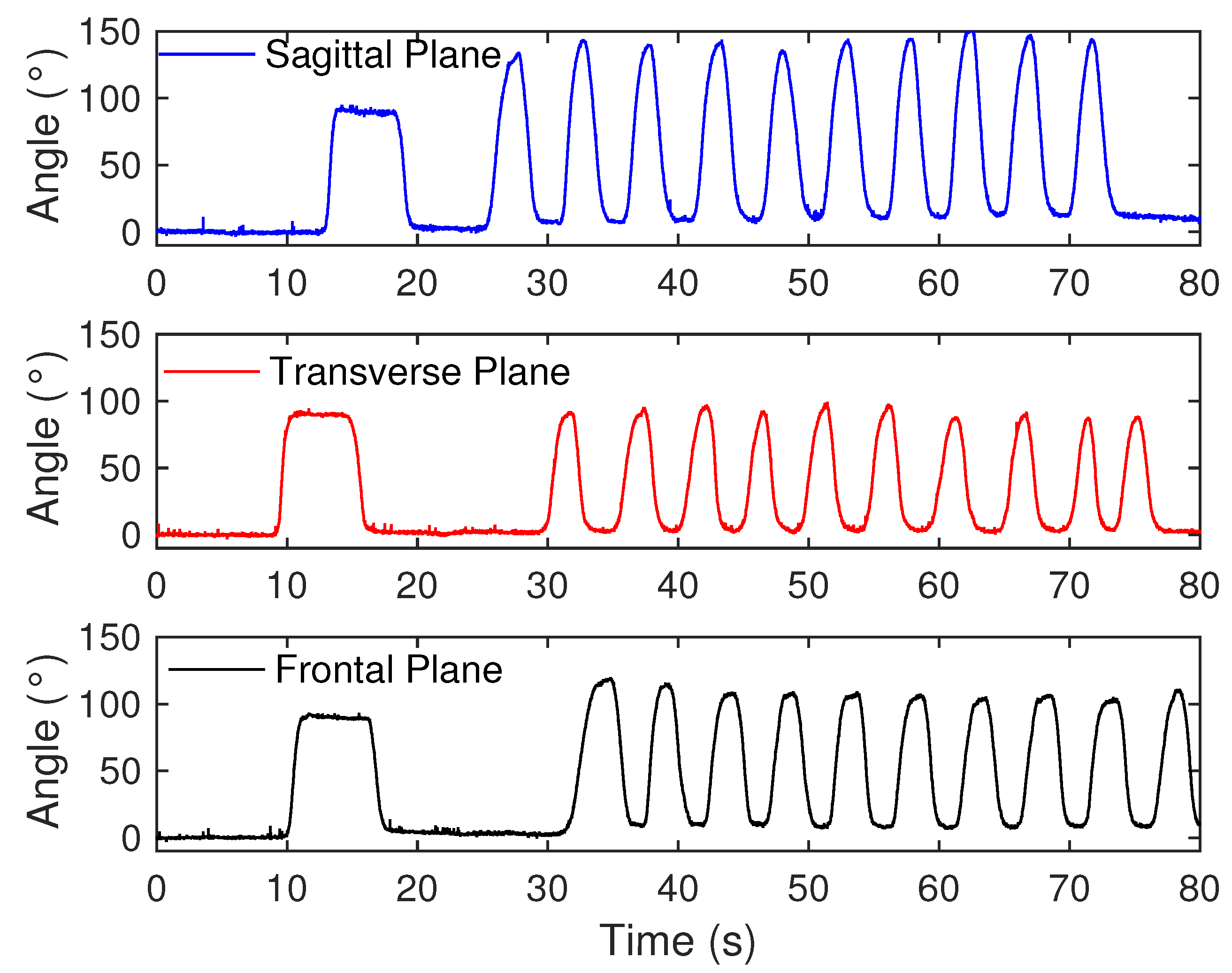 Electronics 08 00173 g010