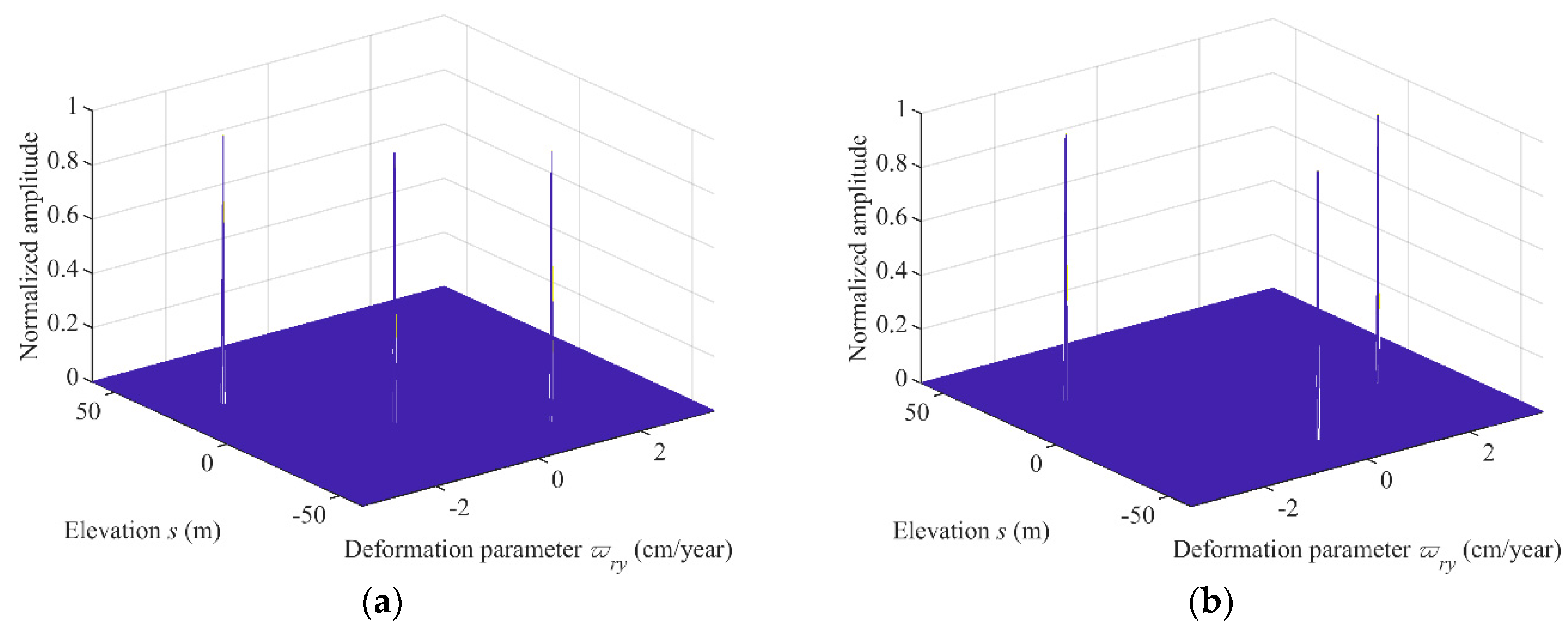 Electronics 08 00174 g005 550