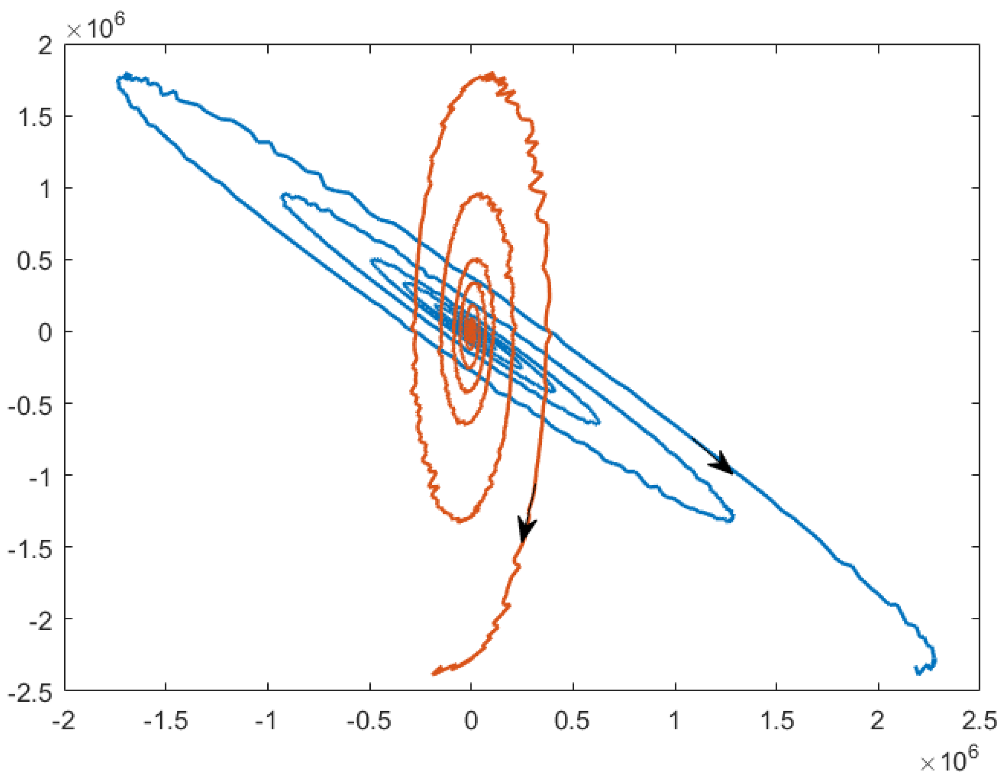 Electronics 08 00175 g004