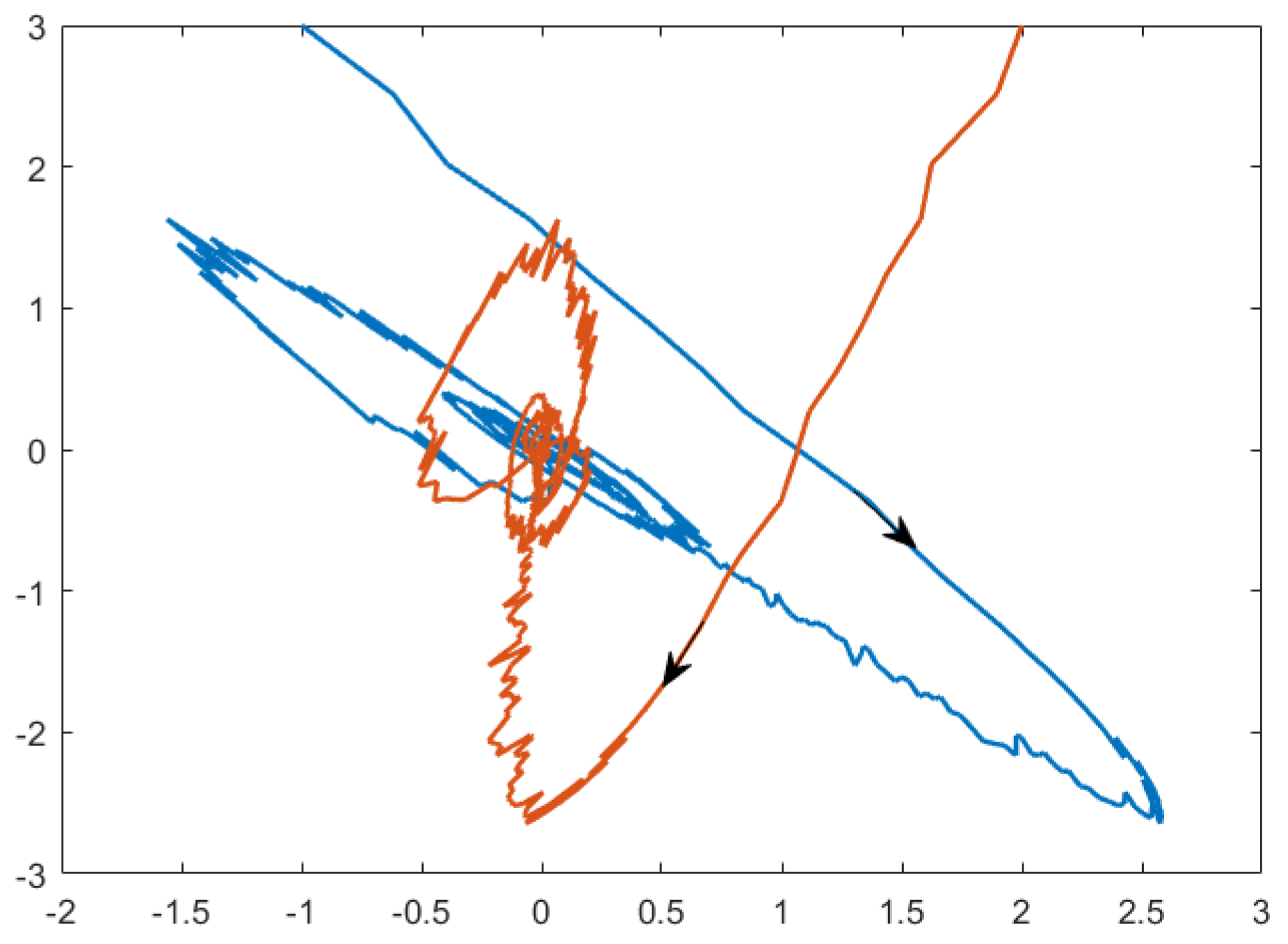Electronics 08 00175 g008