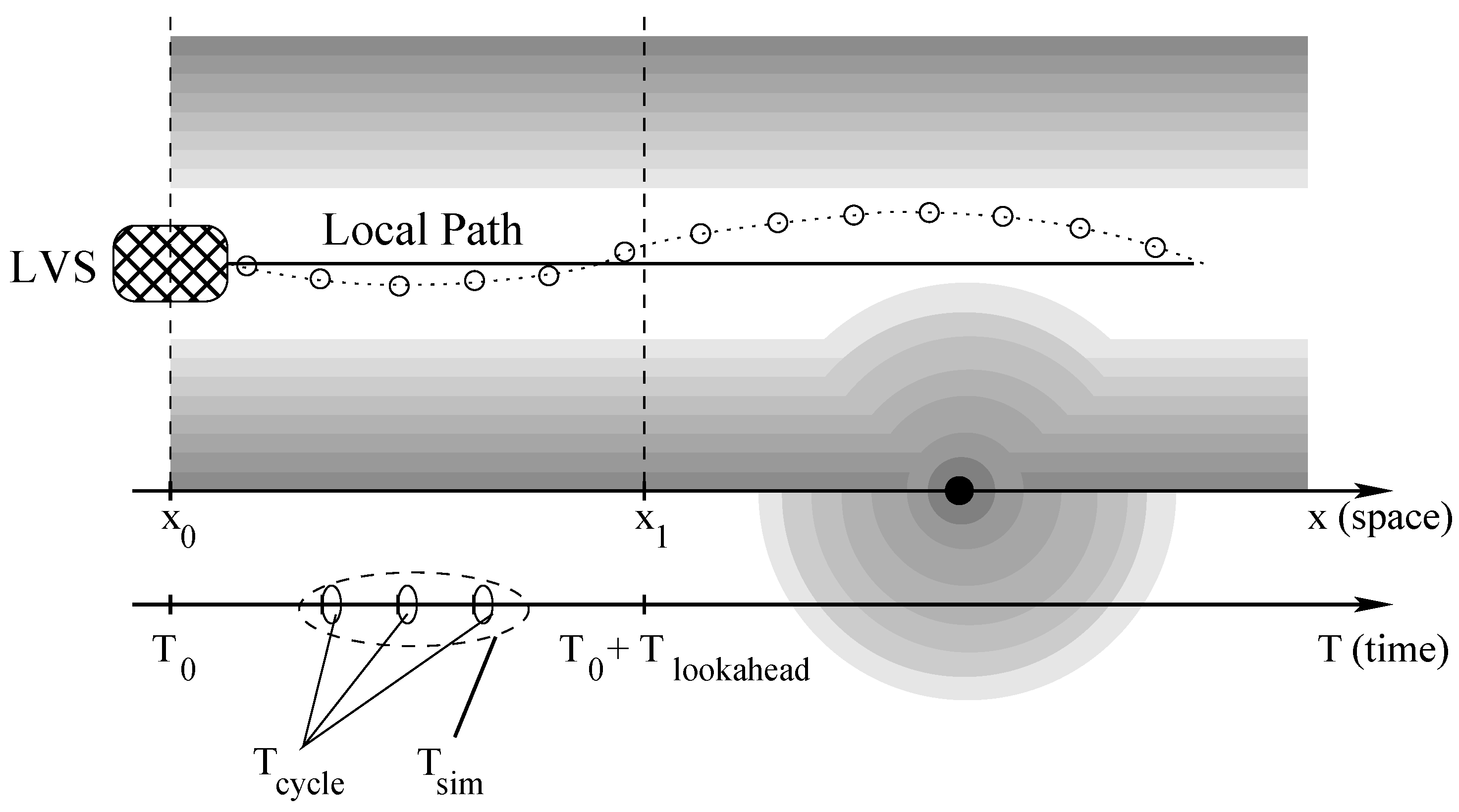 Electronics 08 00177 g002