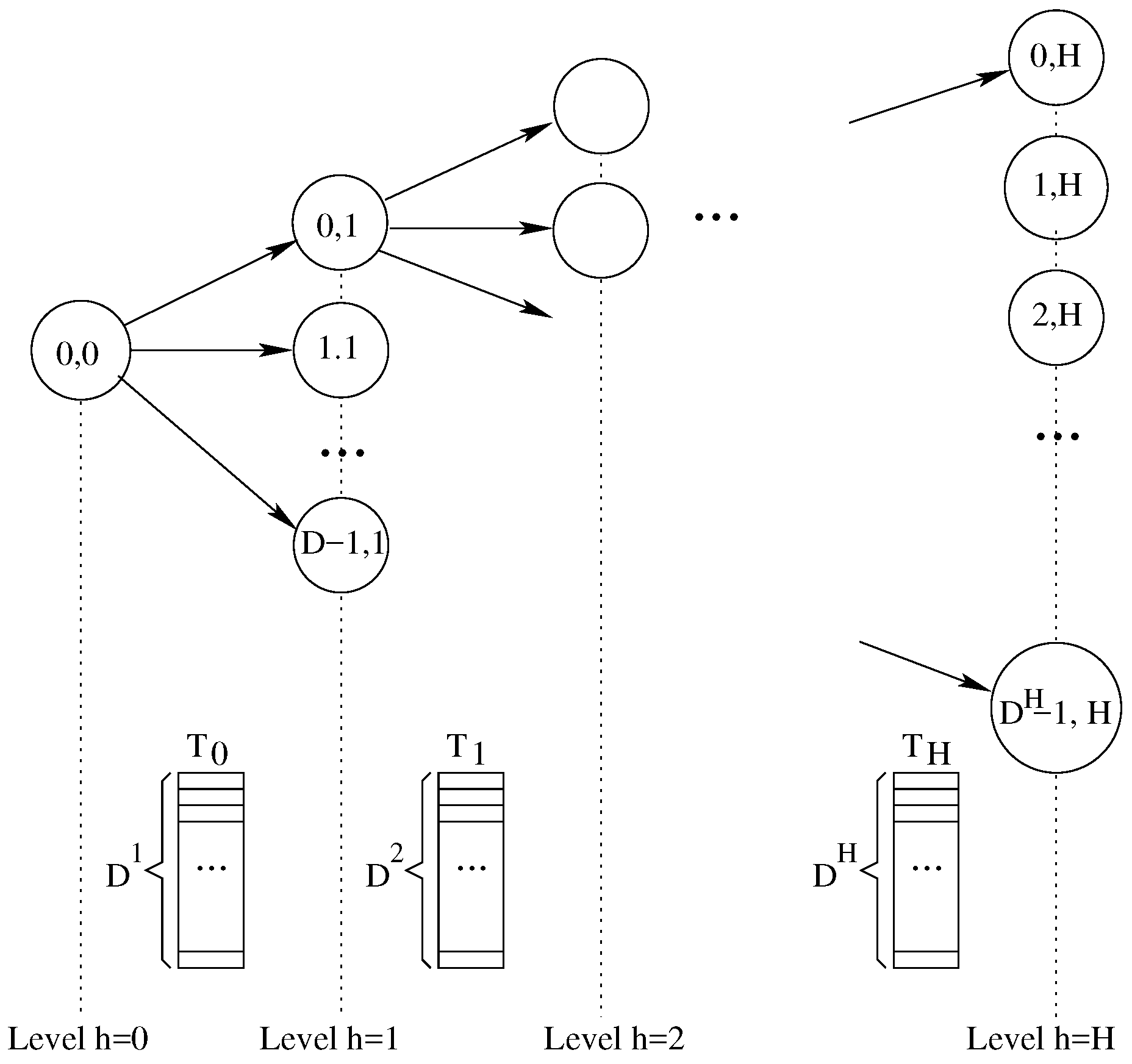 Electronics 08 00177 g004