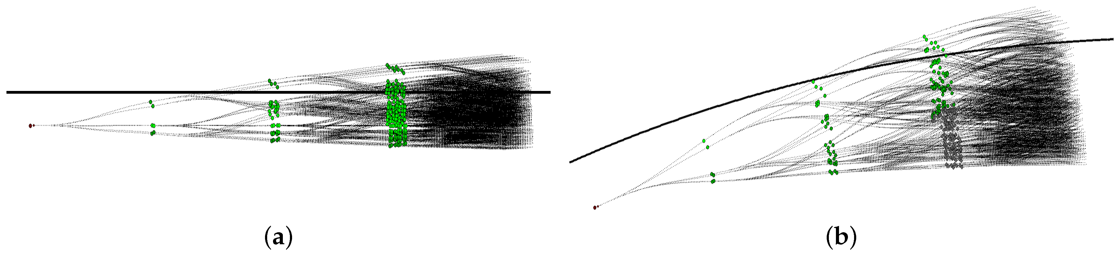 Electronics 08 00177 g009