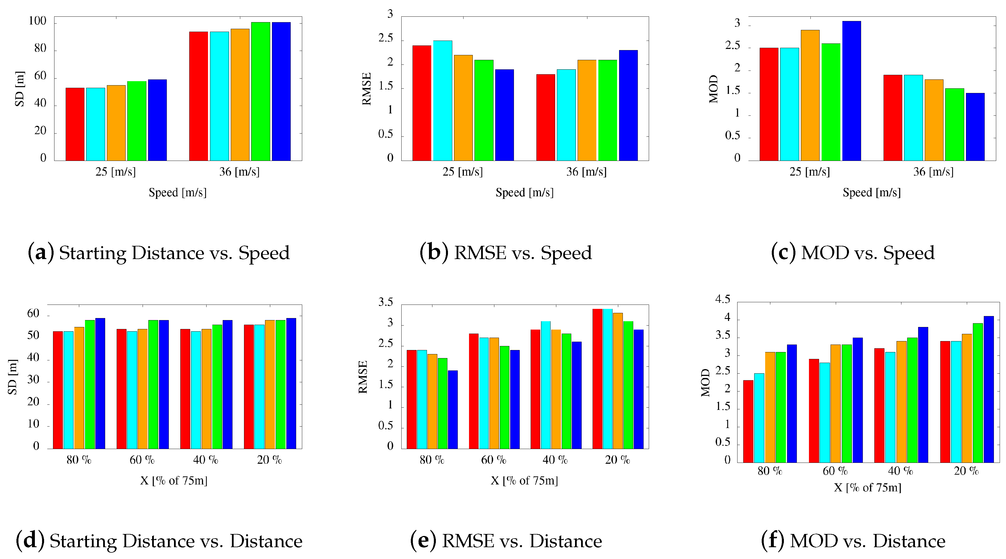 Electronics 08 00177 g014