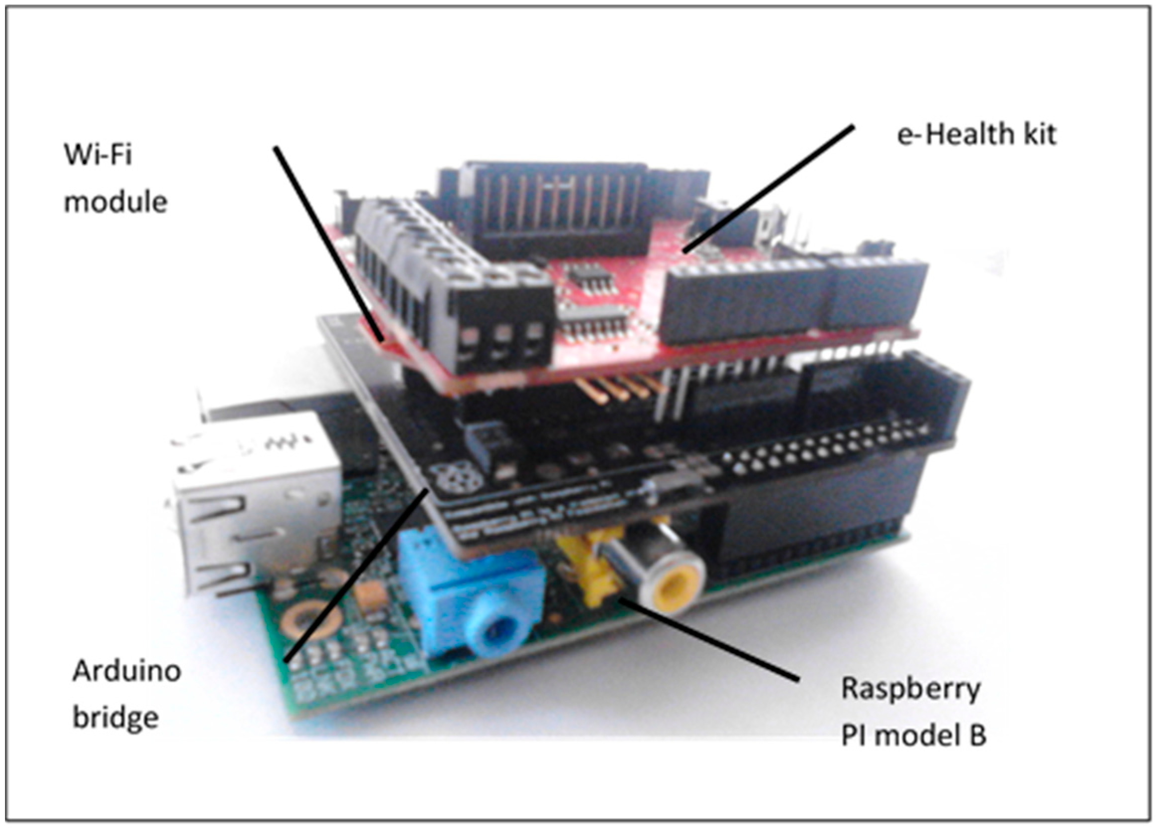 Electronics 08 00178 g002